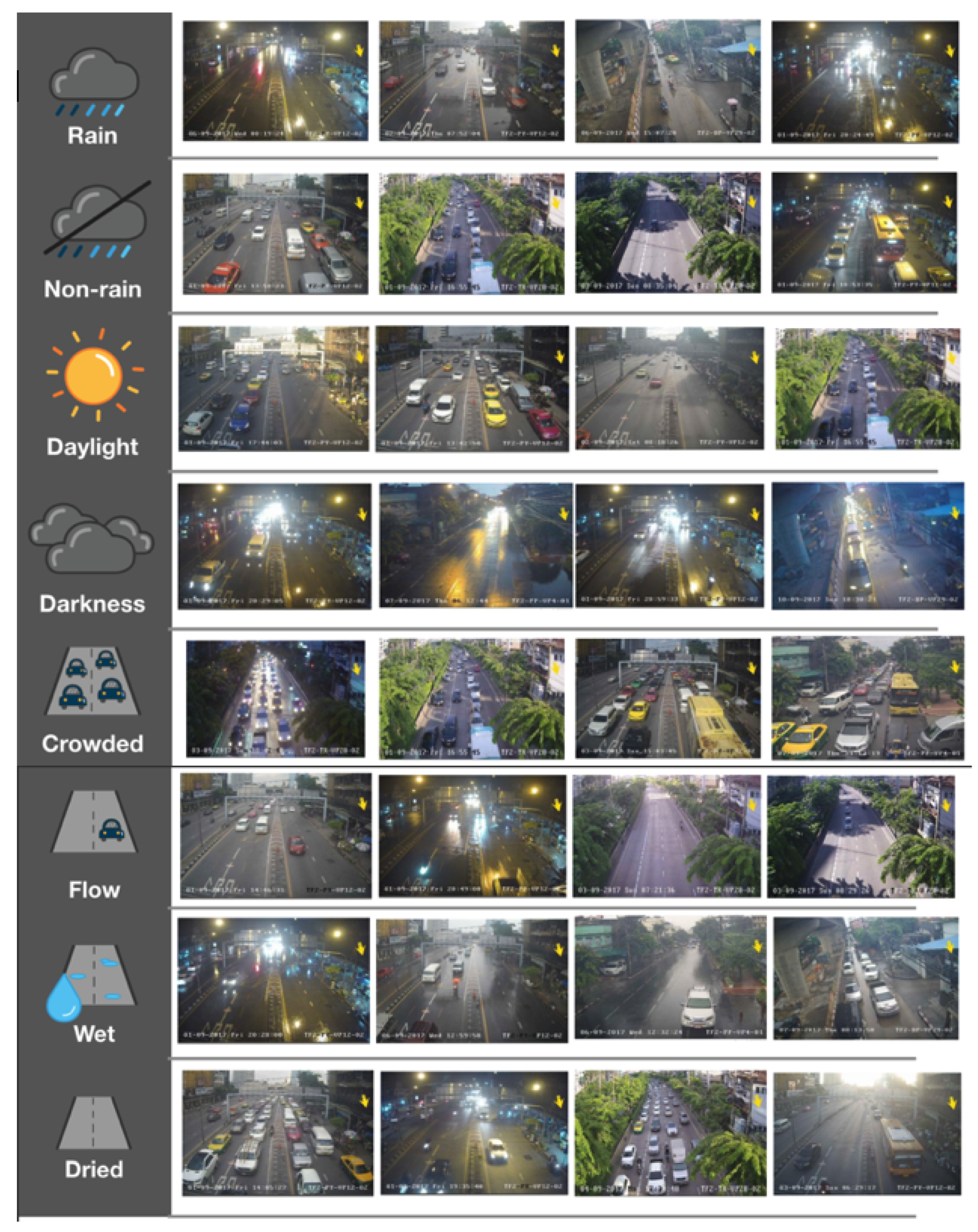 Ijgi 08 00128 g002 Ijgi 08 00128 g002