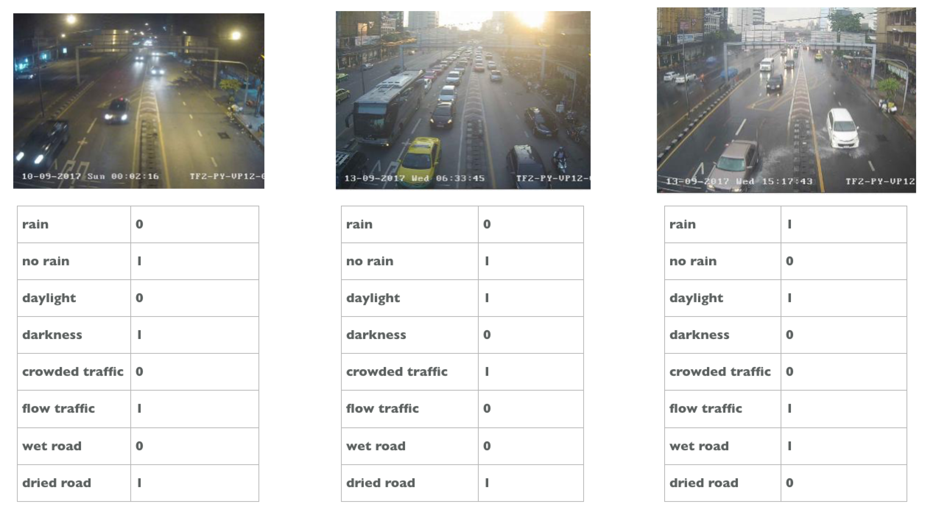 Ijgi 08 00128 g003 Ijgi 08 00128 g003