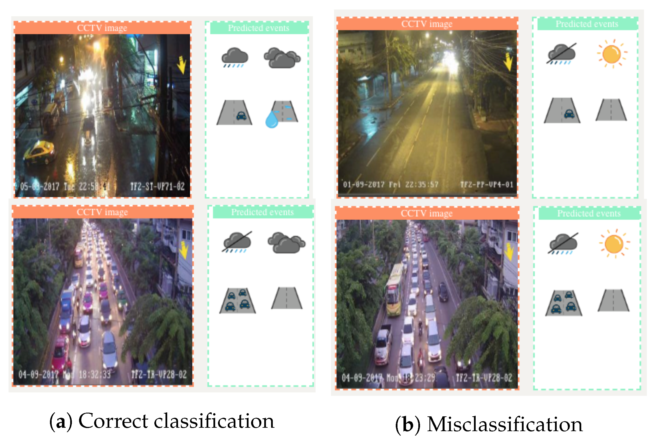 Ijgi 08 00128 g008 Ijgi 08 00128 g008