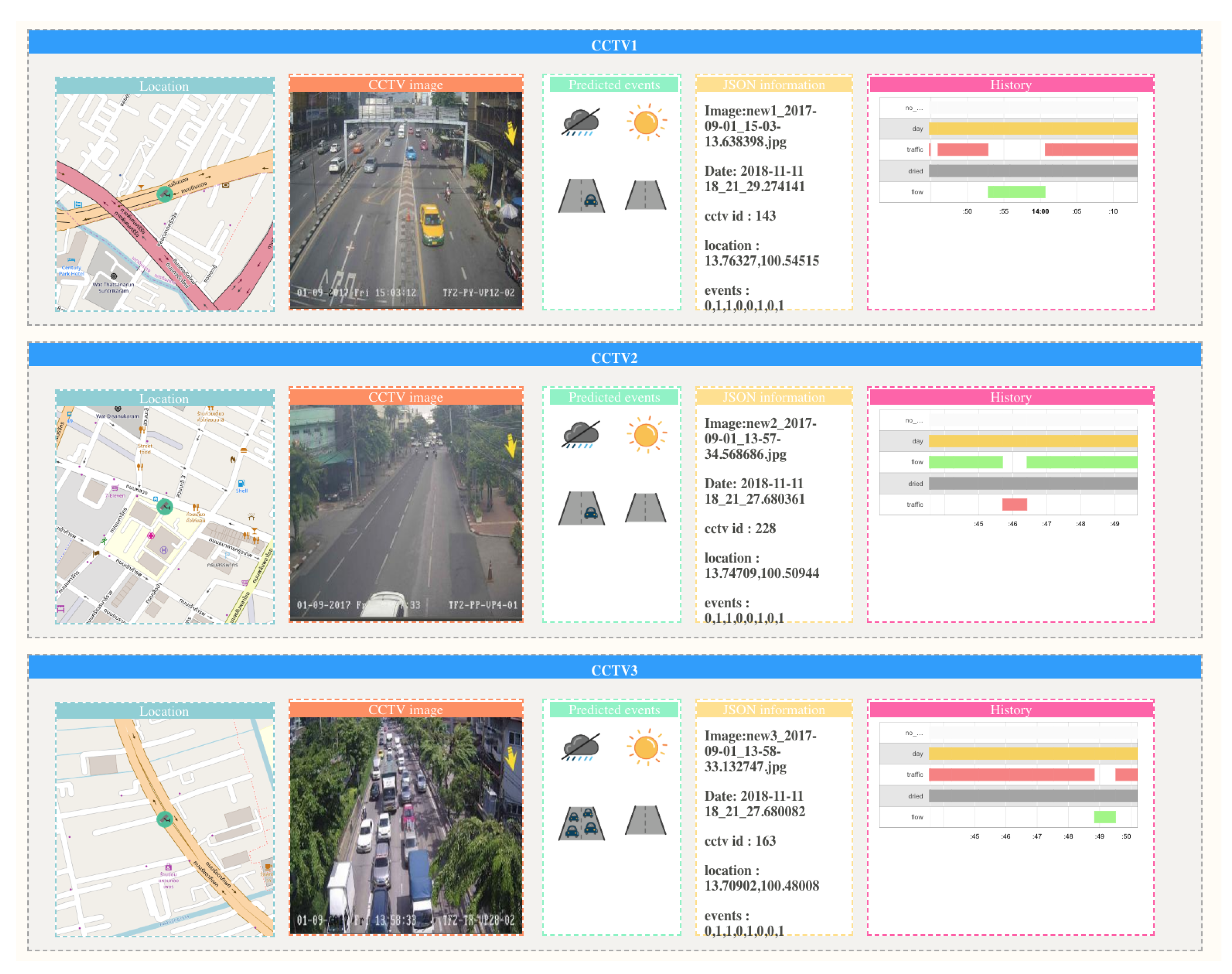 Ijgi 08 00128 g009 Ijgi 08 00128 g009