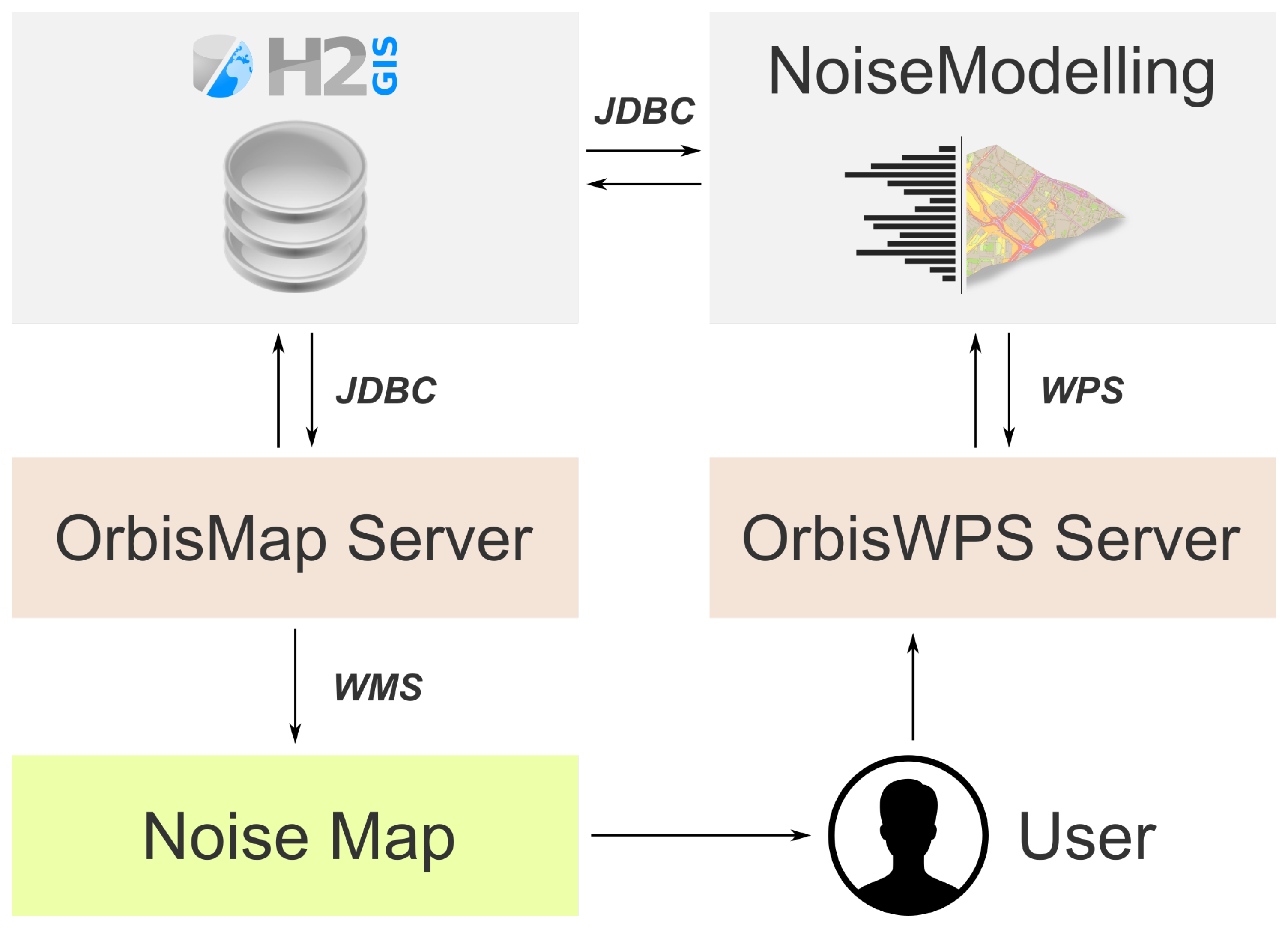 Ijgi 08 00130 g007 550