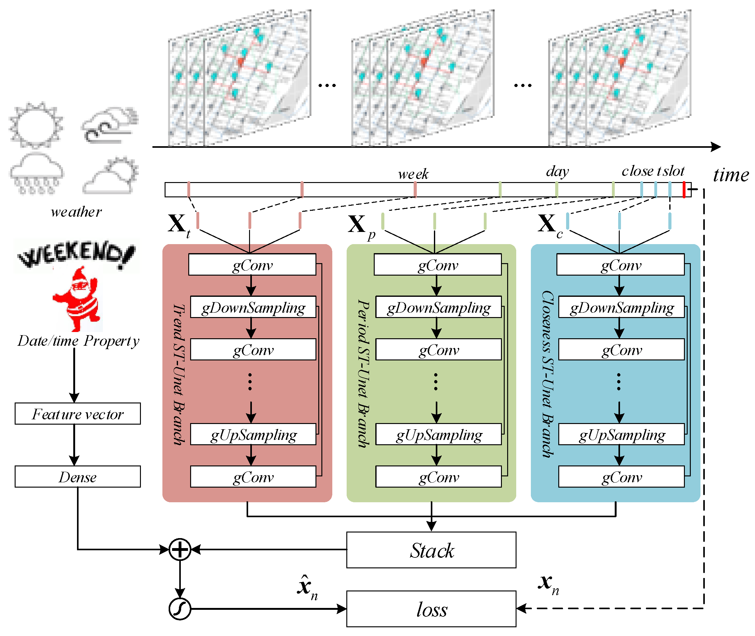 Ijgi 08 00140 g004 550