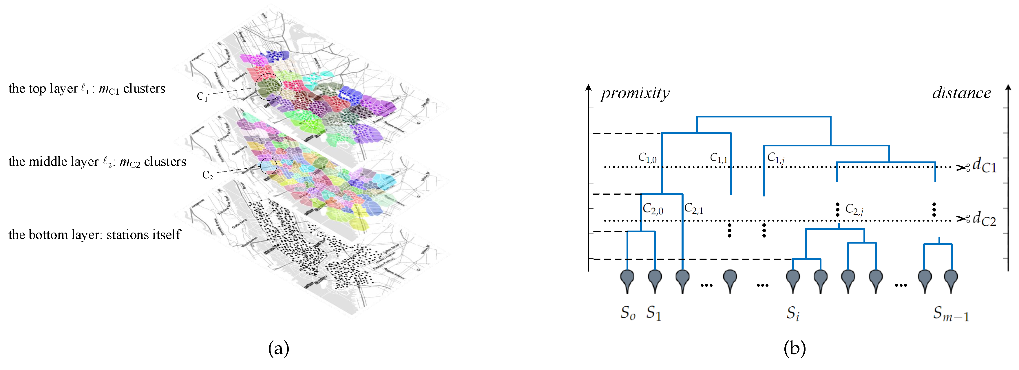 Ijgi 08 00140 g008 550