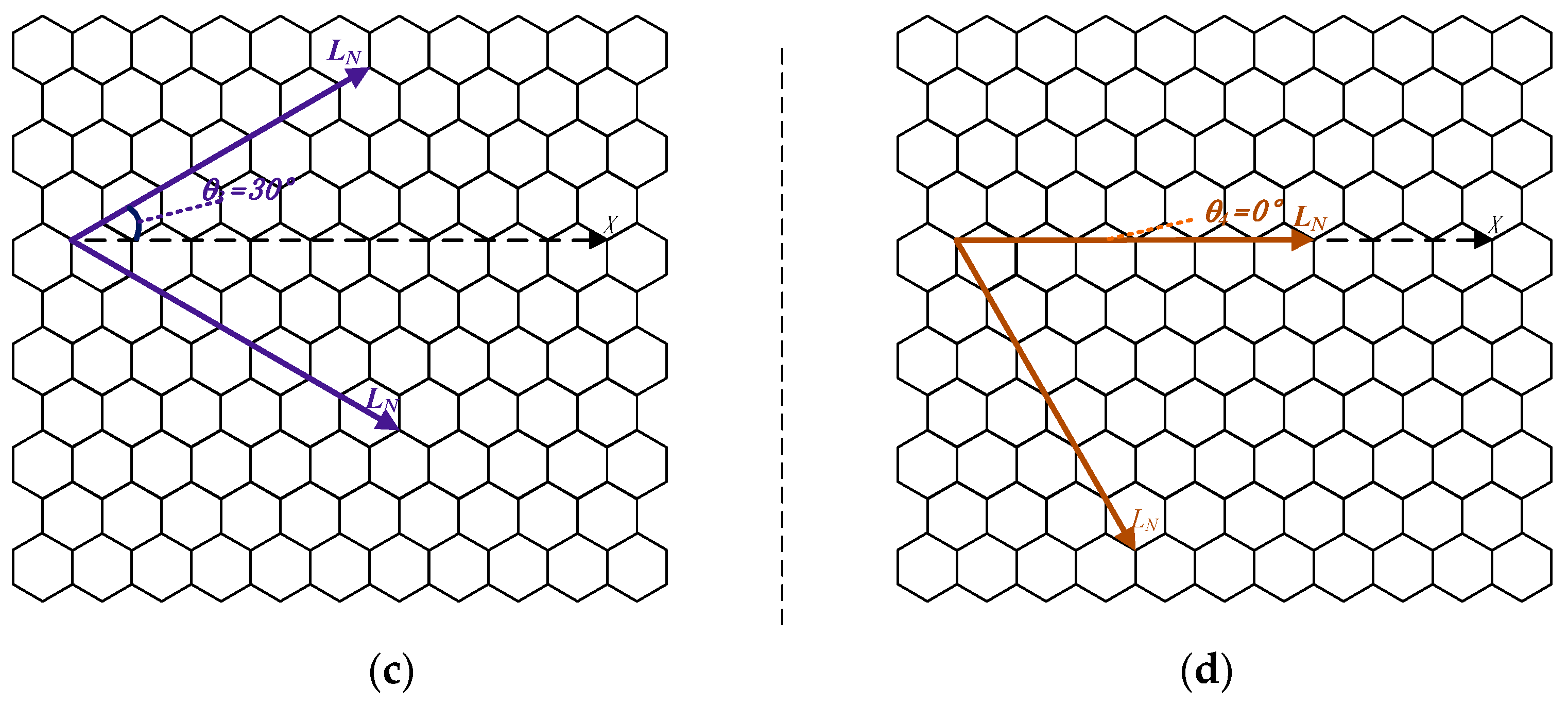 Ijgi 08 00146 g006b Ijgi 08 00146 g006b