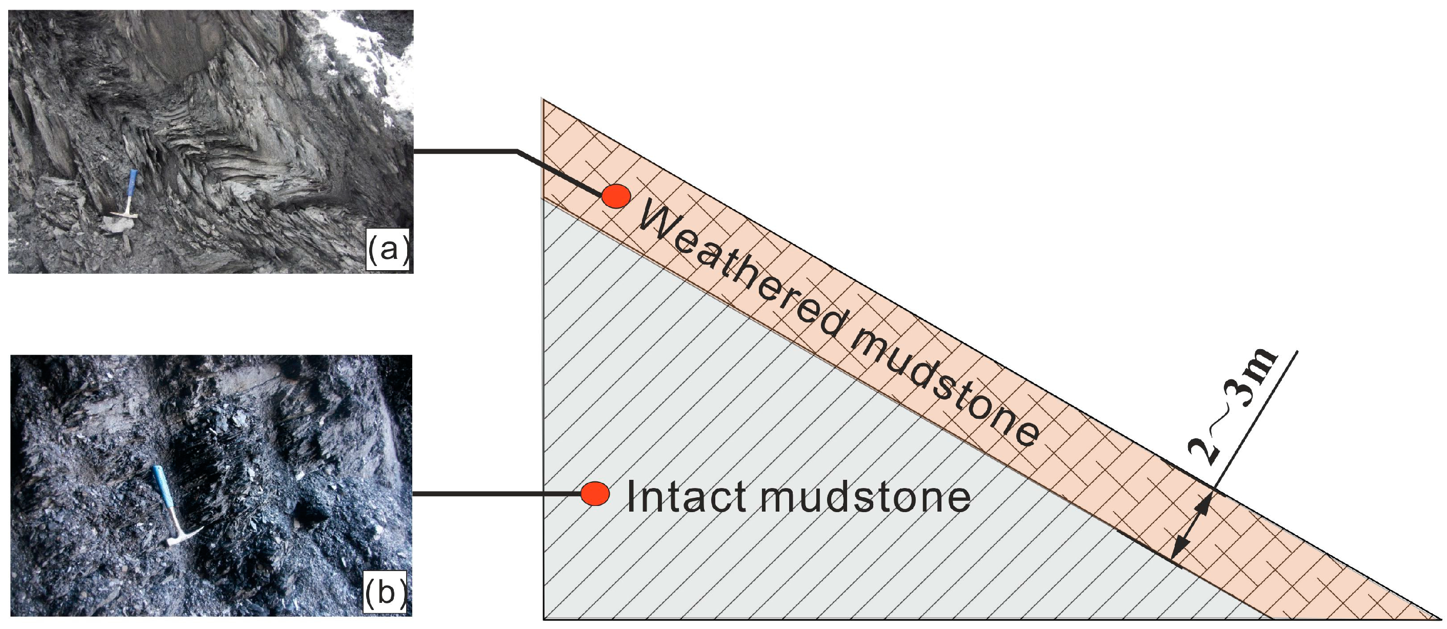 Ijgi 08 00148 g002 550