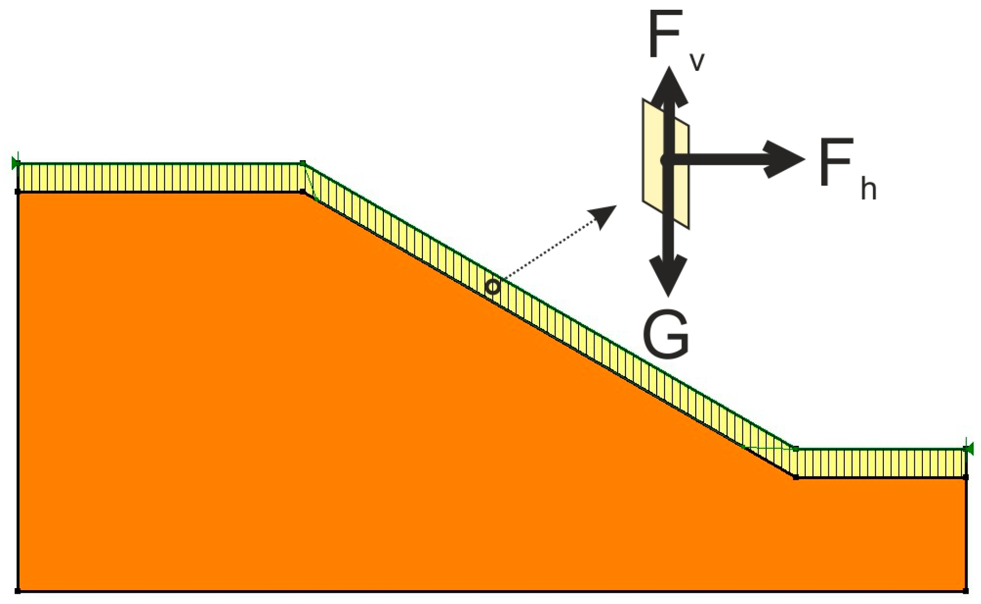 Ijgi 08 00148 g008 550