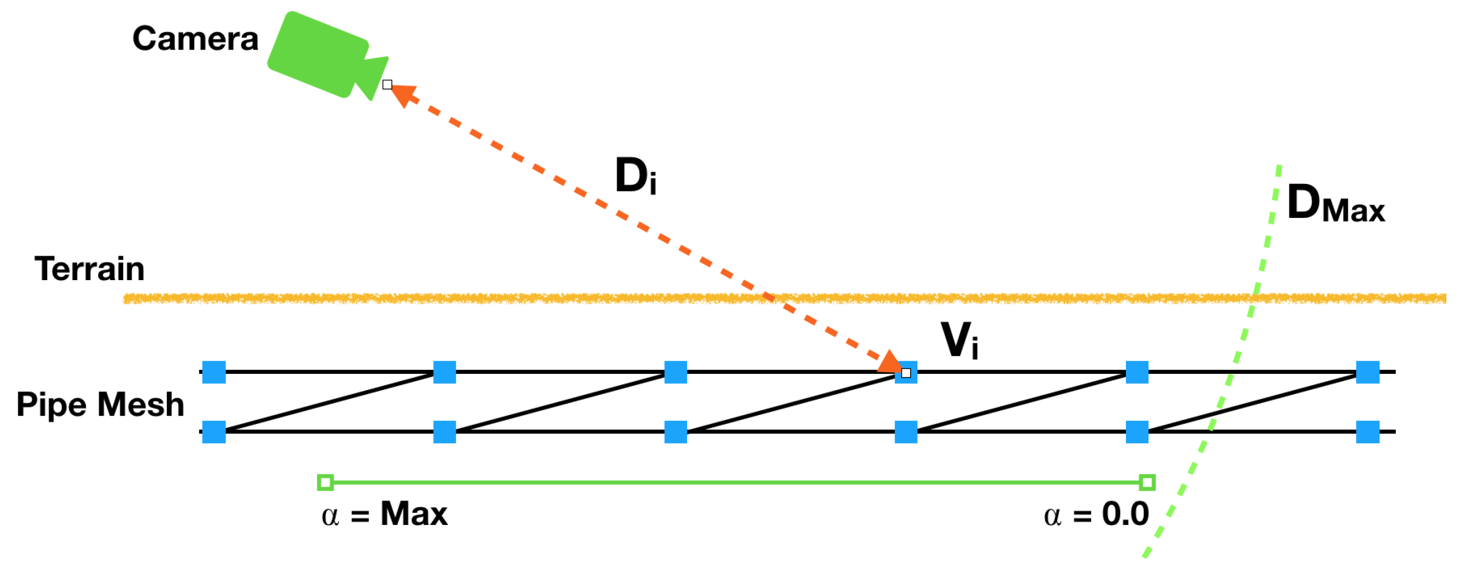 Ijgi 08 00152 g007 Ijgi 08 00152 g007