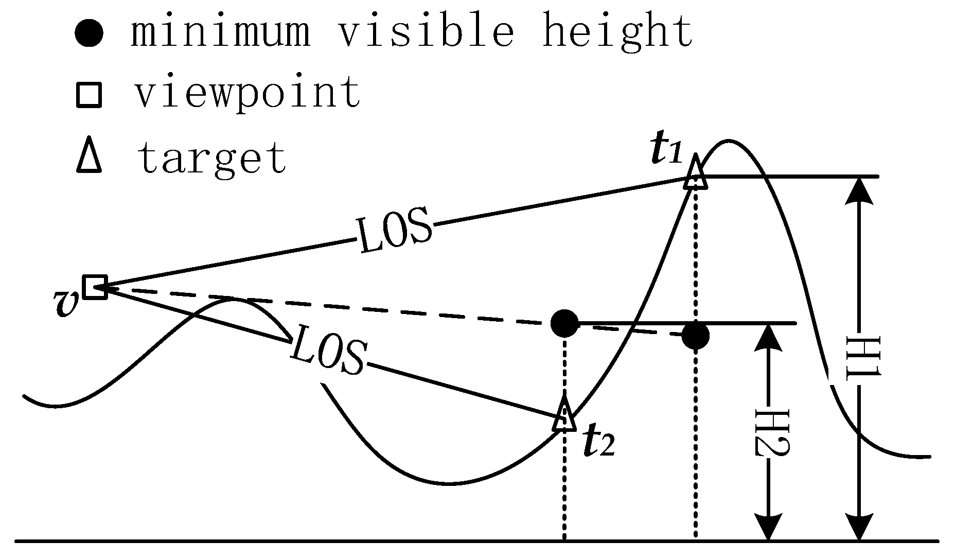 Ijgi 08 00153 g001