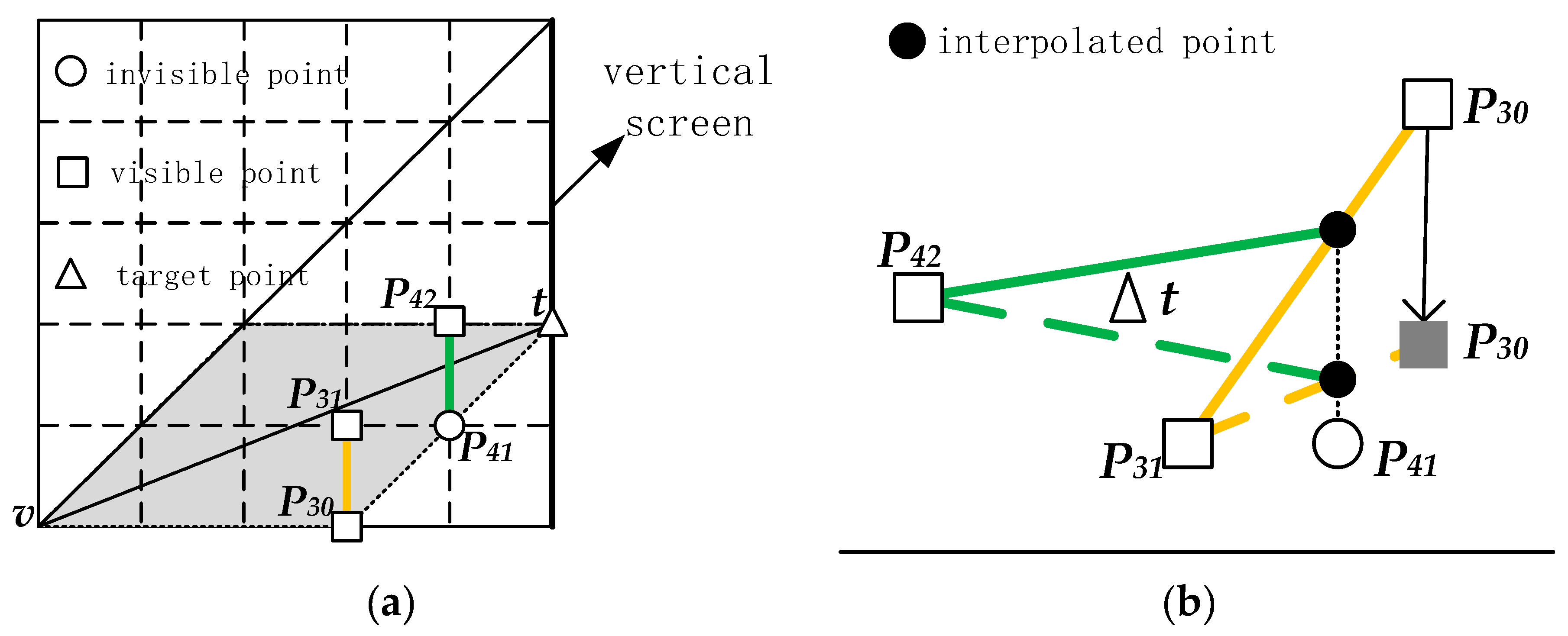 Ijgi 08 00153 g003