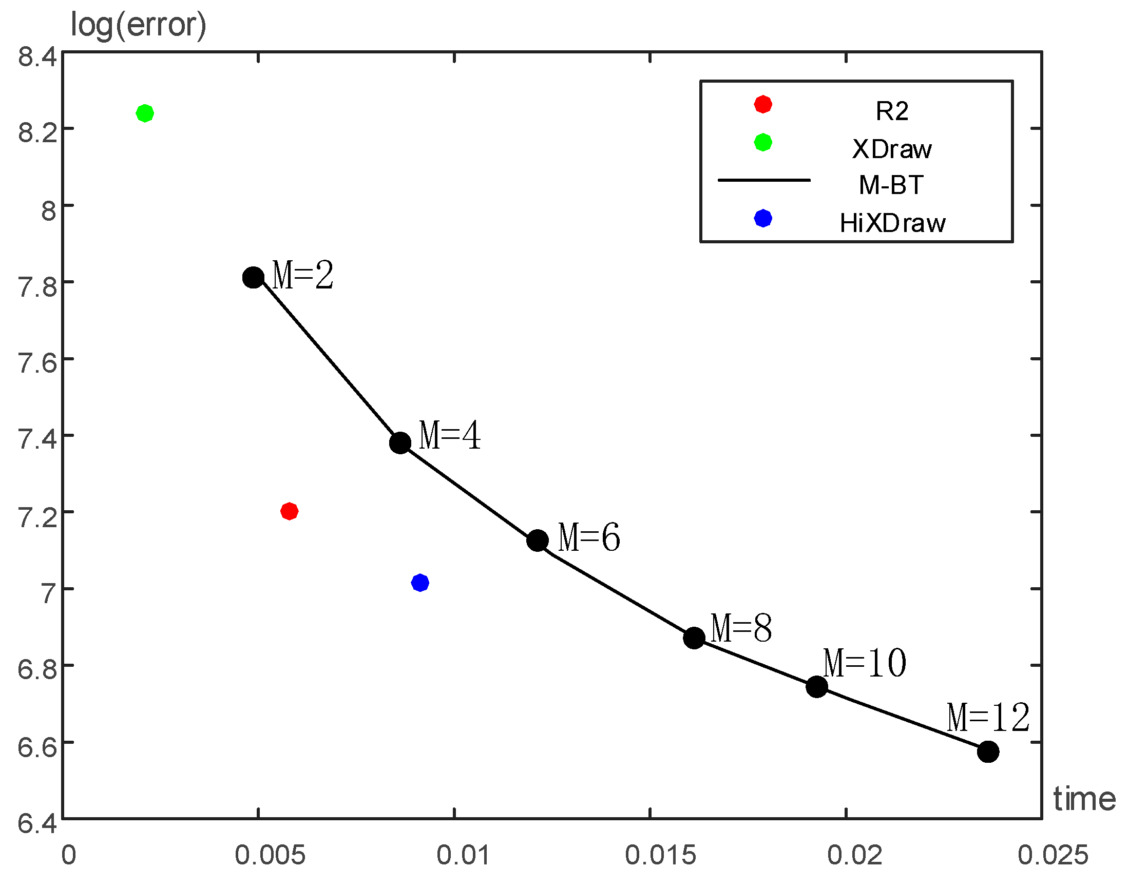Ijgi 08 00153 g008