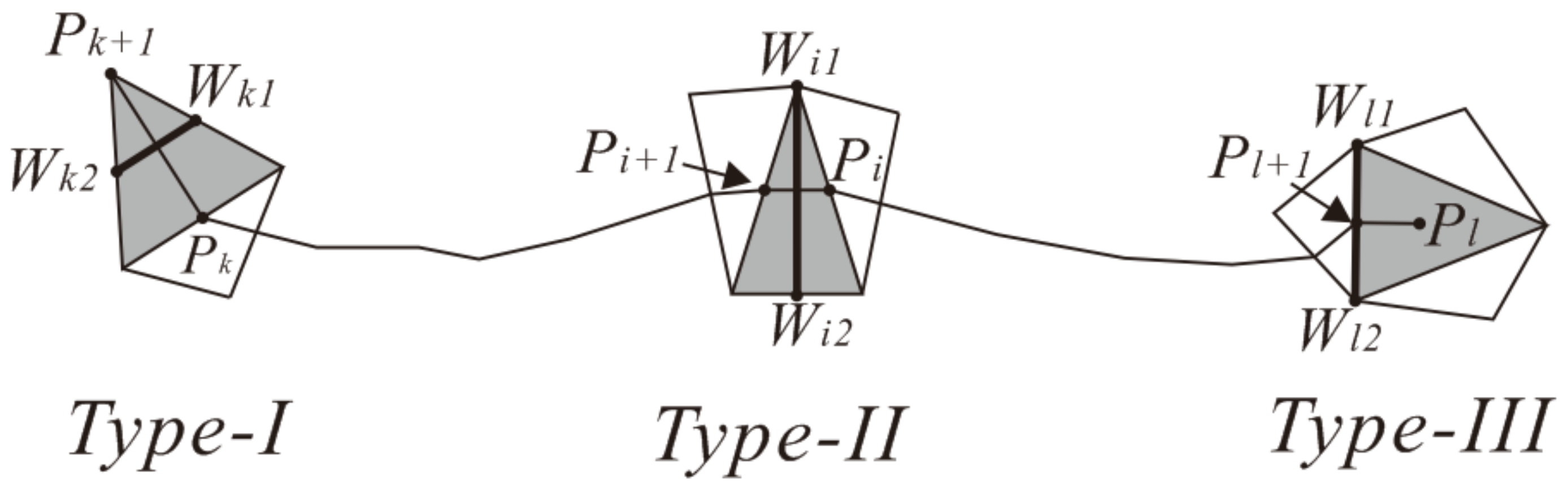 Ijgi 08 00158 g002