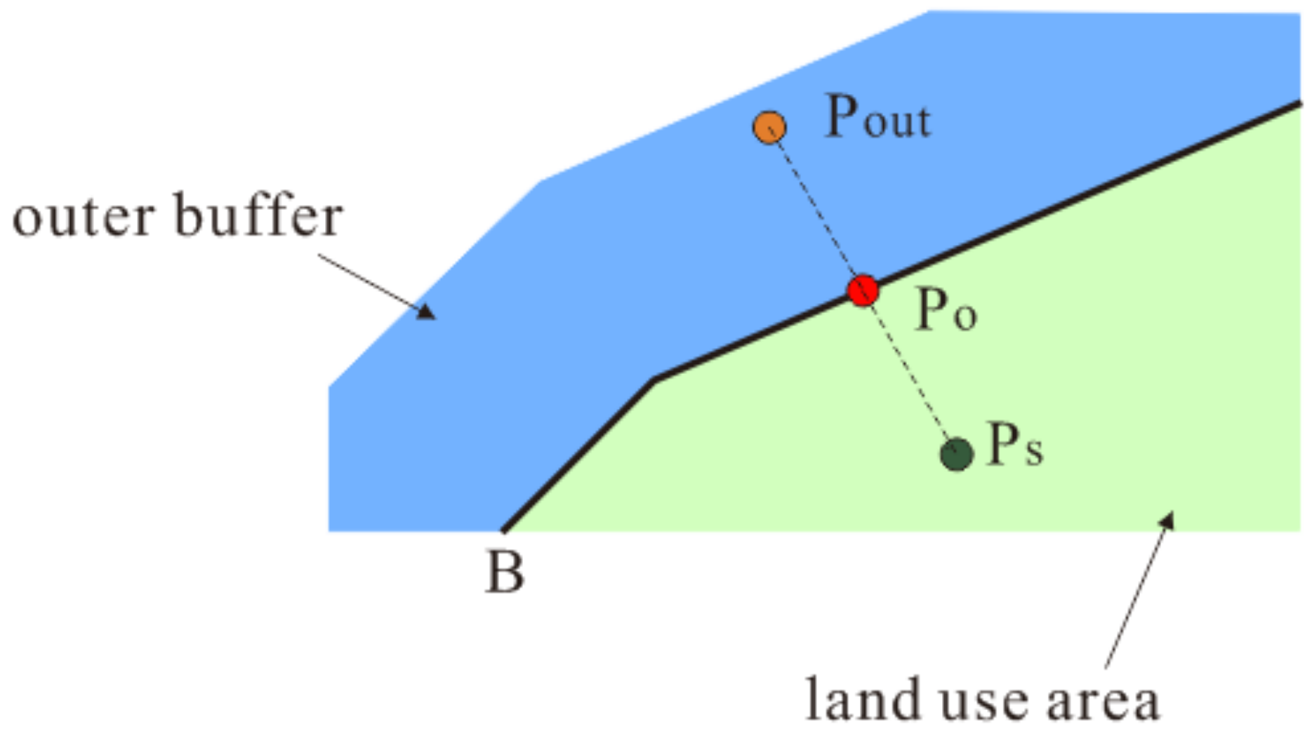 Ijgi 08 00158 g006