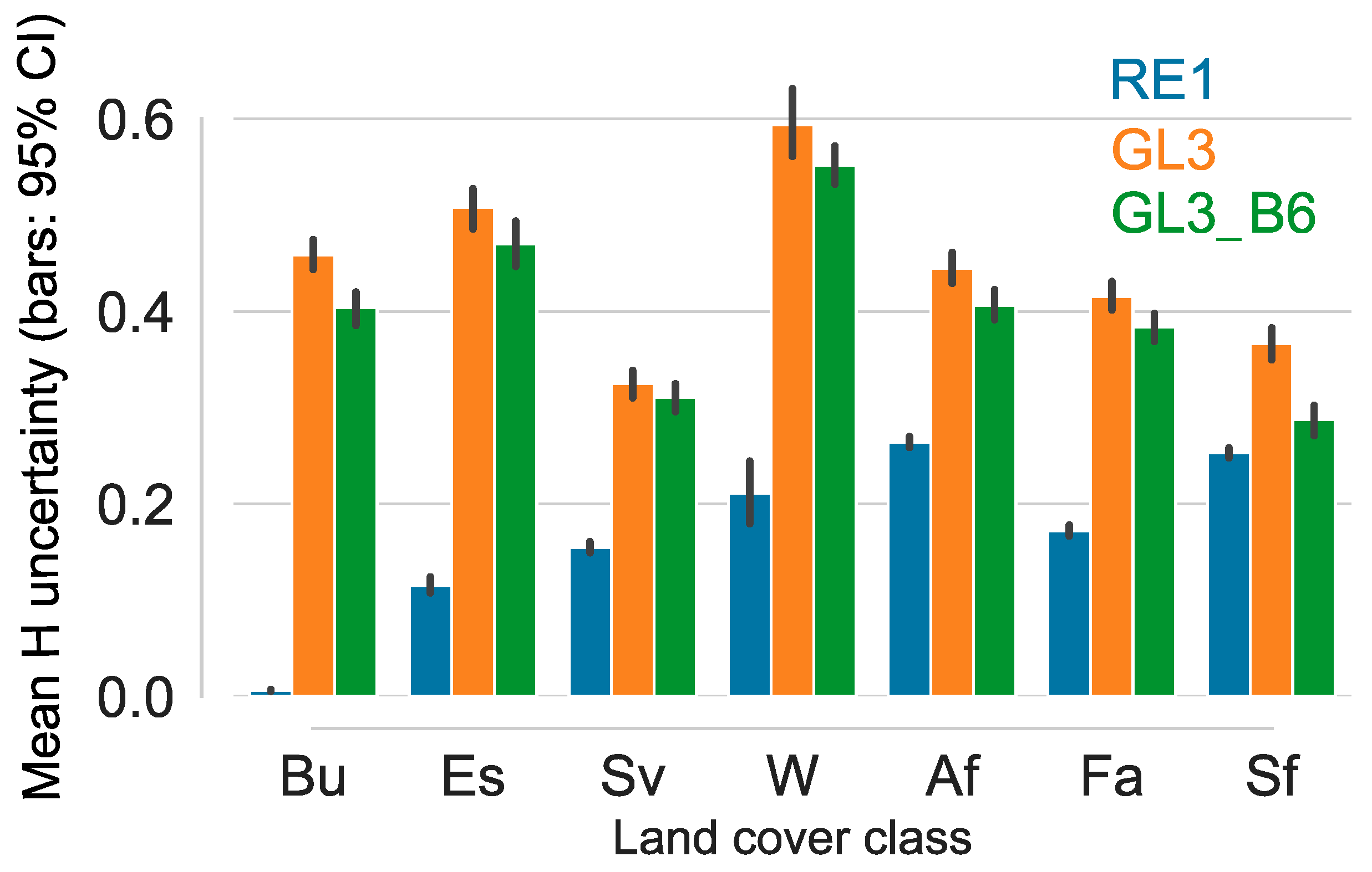 Ijgi 08 00179 g010 550