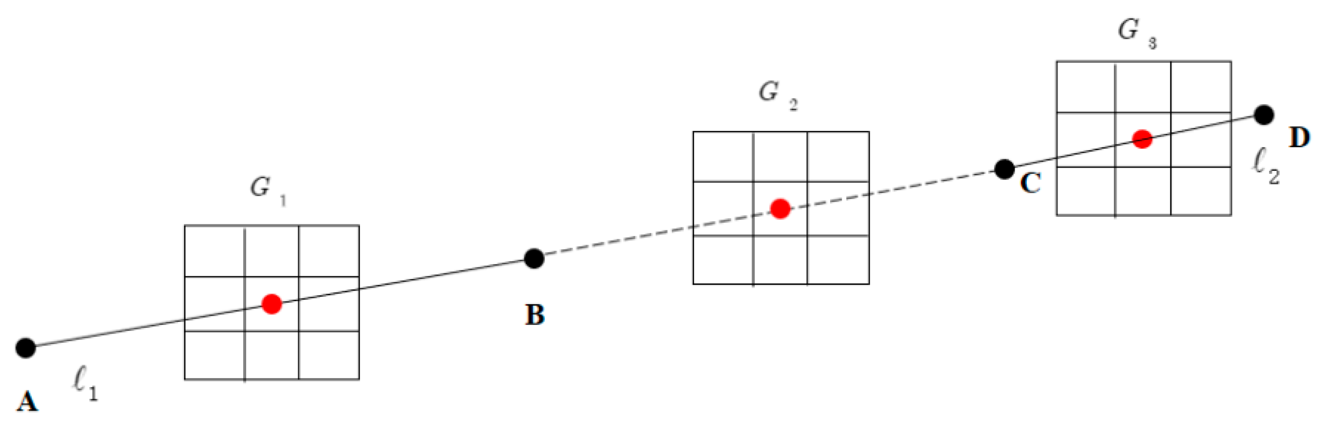 Ijgi 08 00183 g006 550