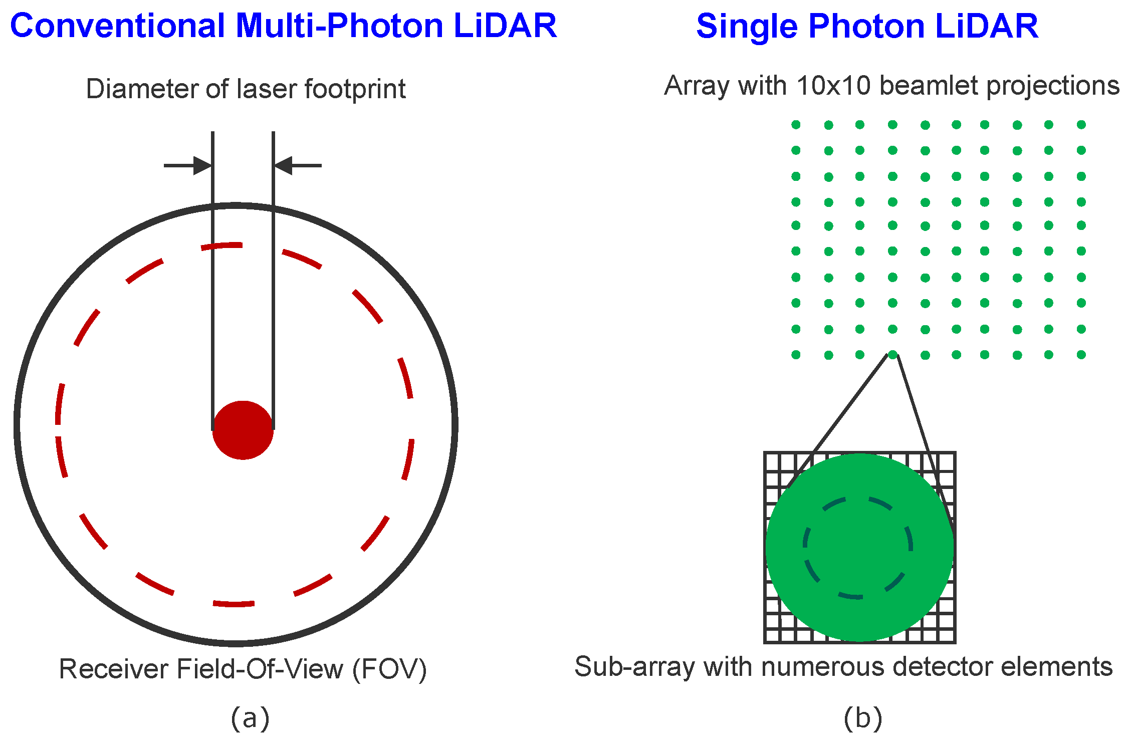 Ijgi 08 00188 g001 Ijgi 08 00188 g001