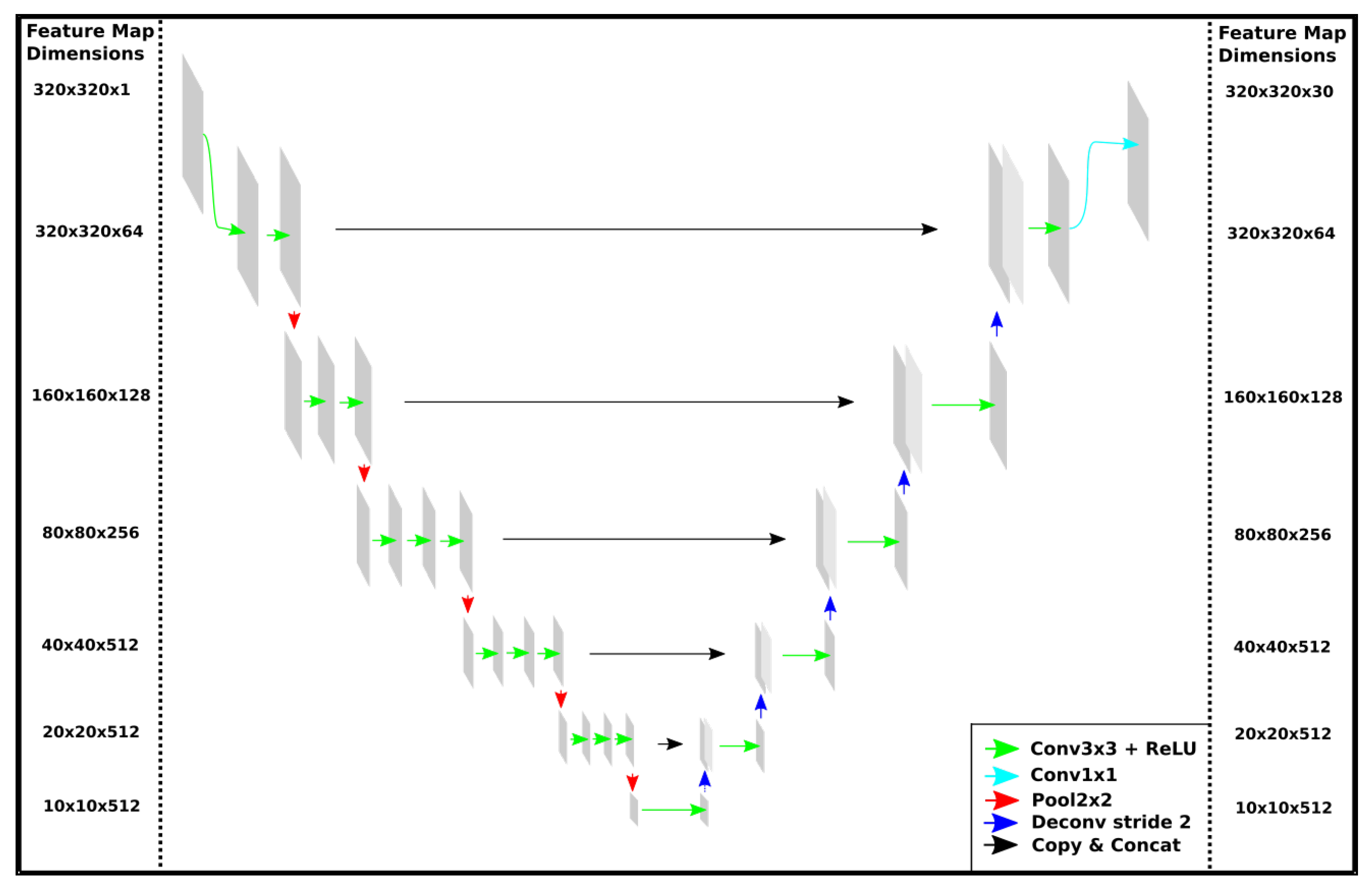 Ijgi 08 00191 g002 550