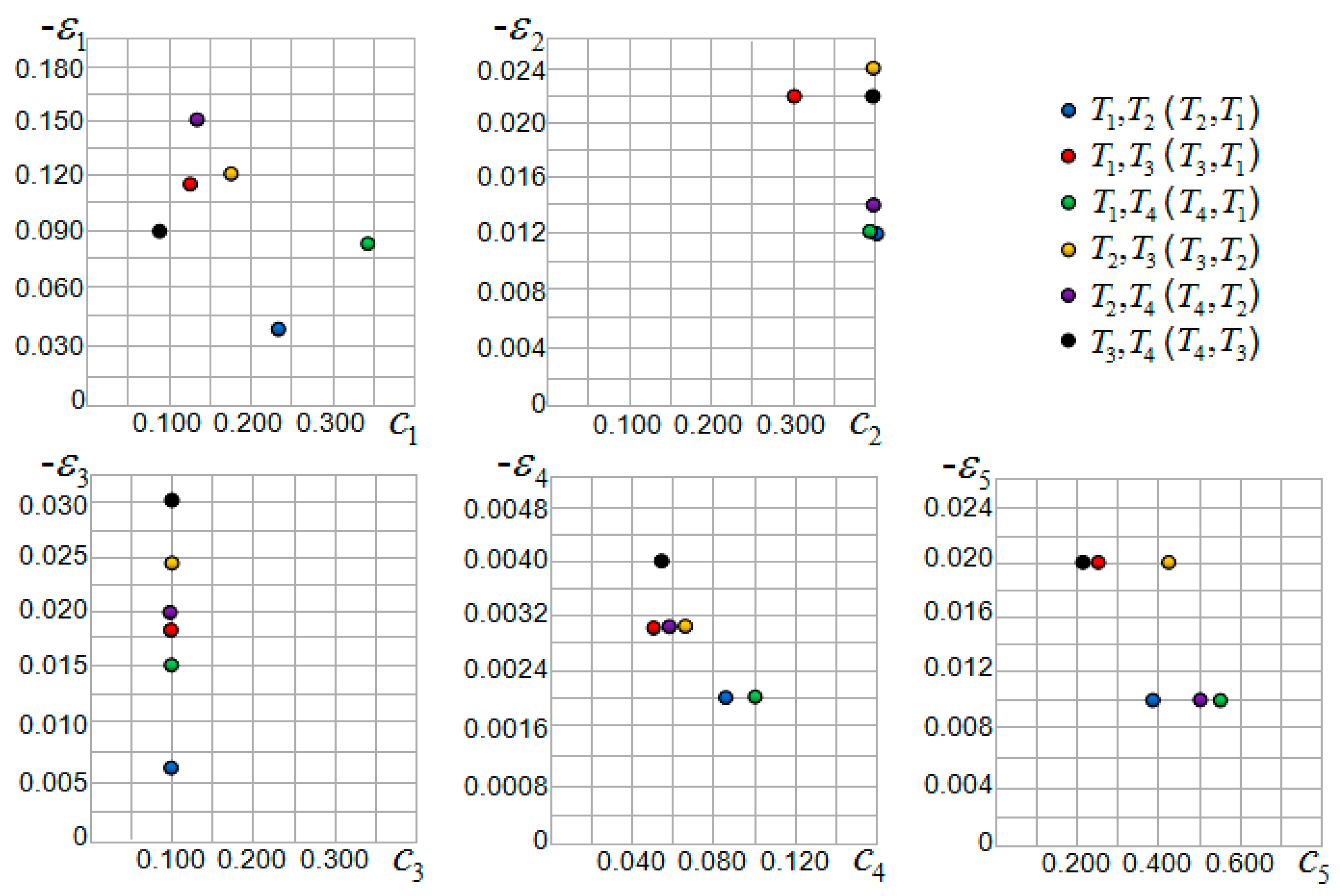 Ijgi 08 00192 g008 550