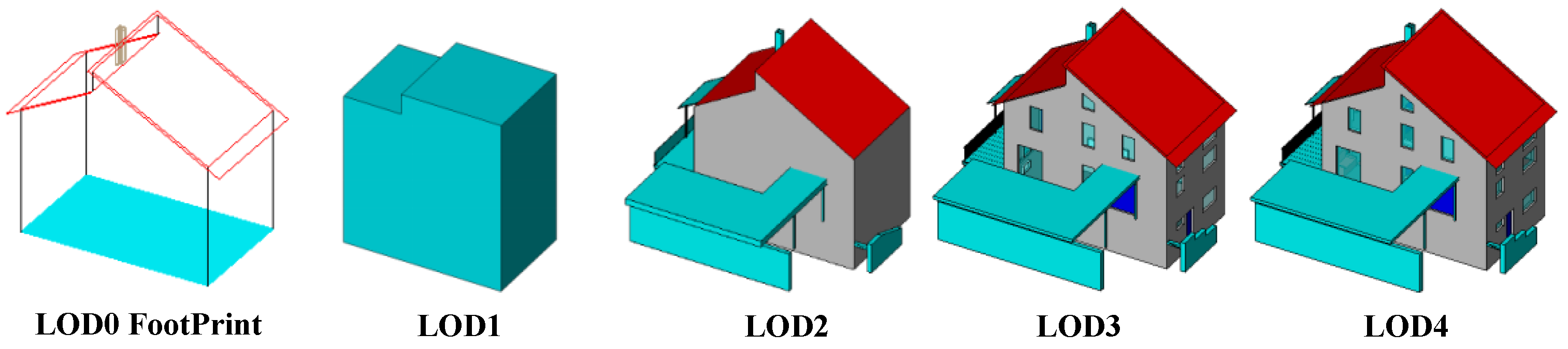 Ijgi 08 00193 g001
