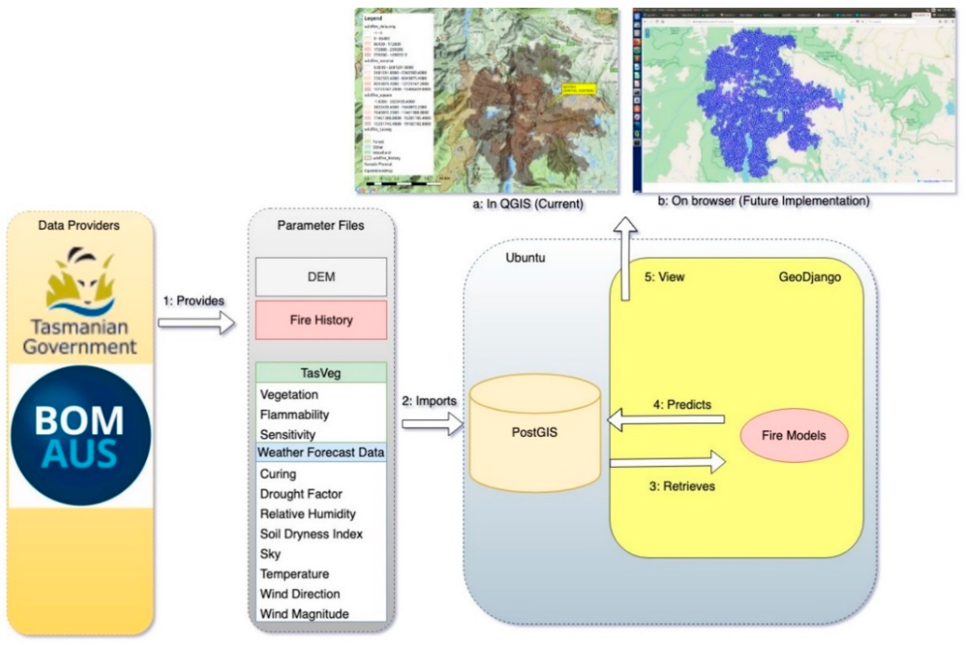 Ijgi 08 00194 g002 550