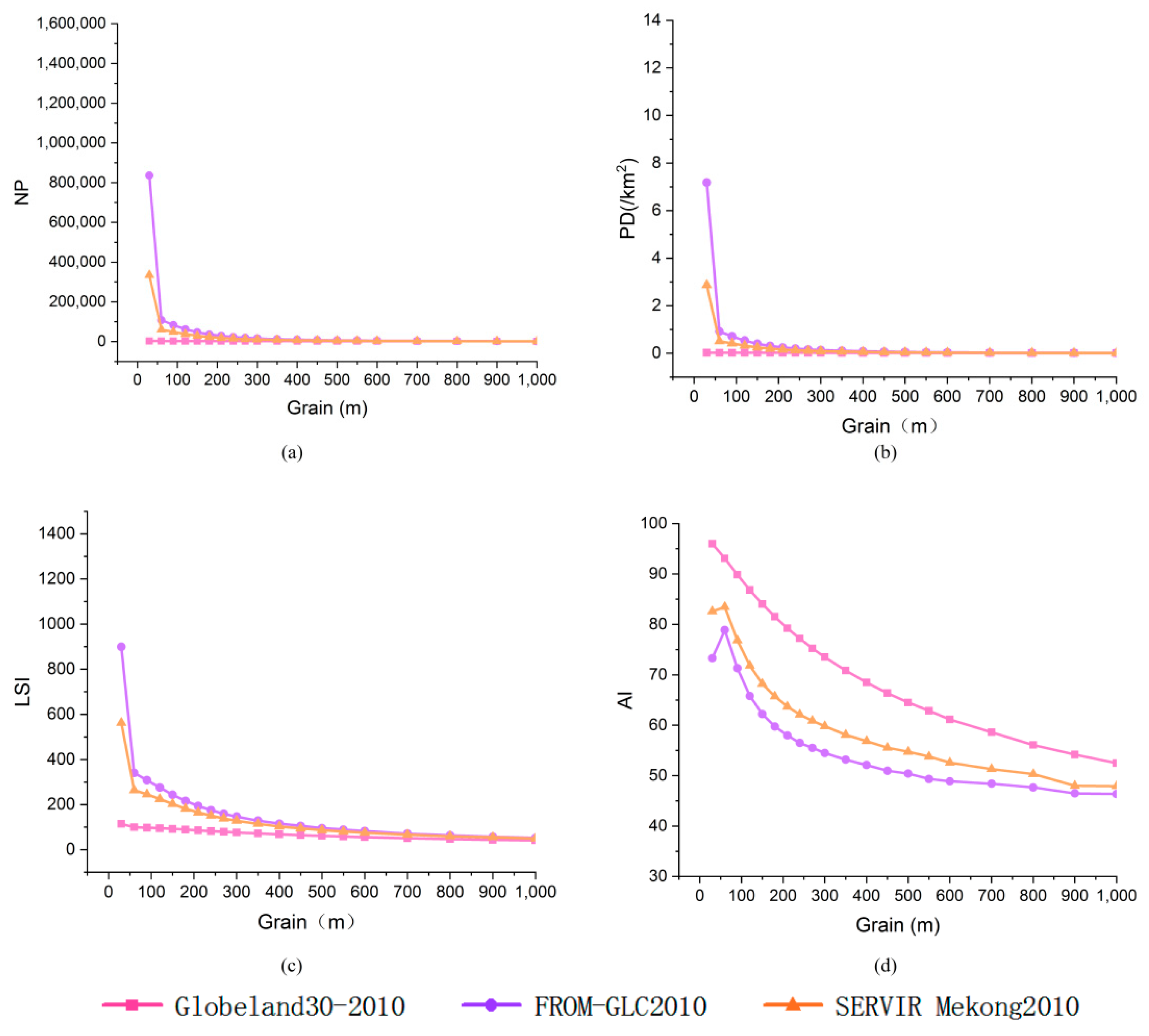Ijgi 08 00201 g004 550