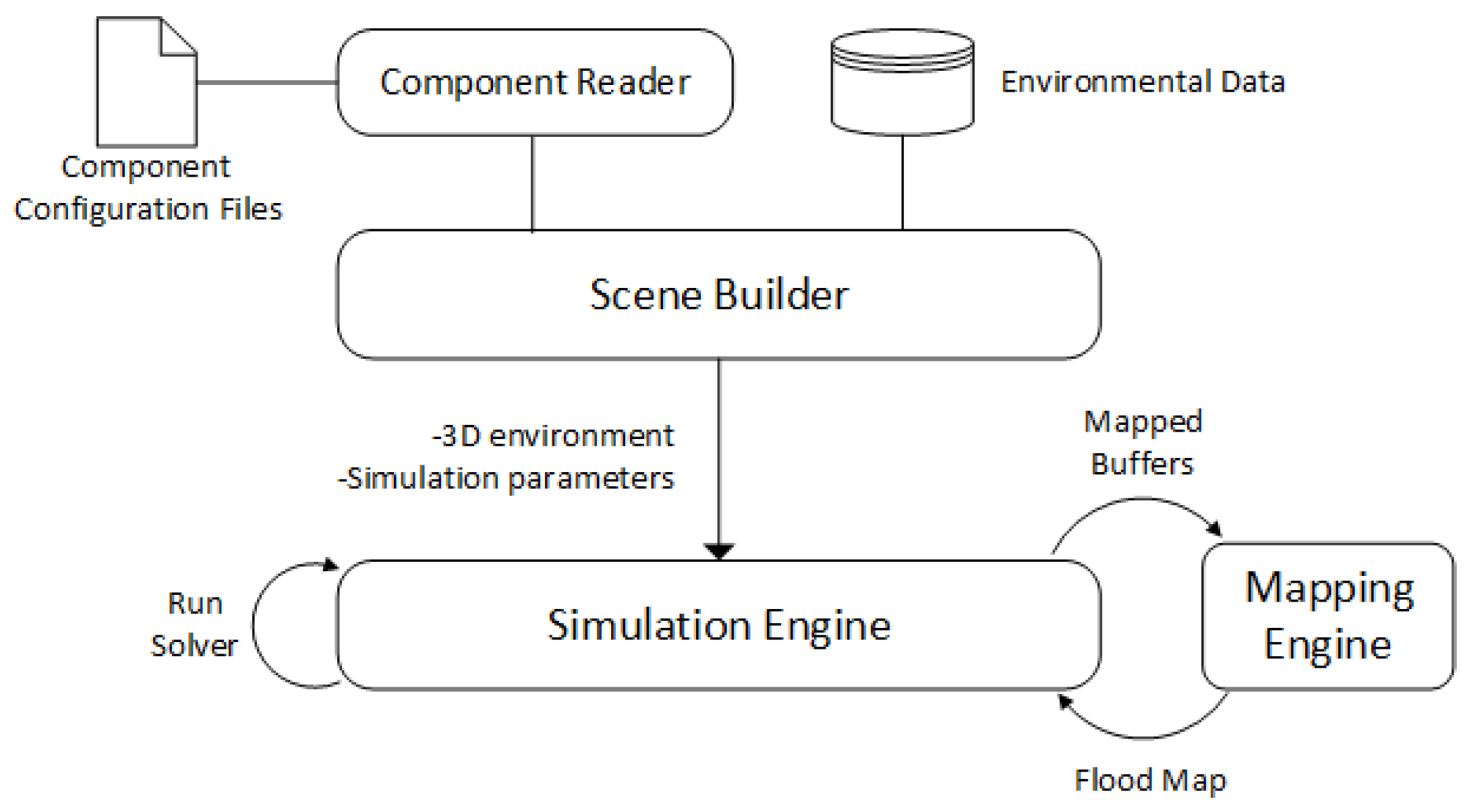 Ijgi 08 00204 g001 550