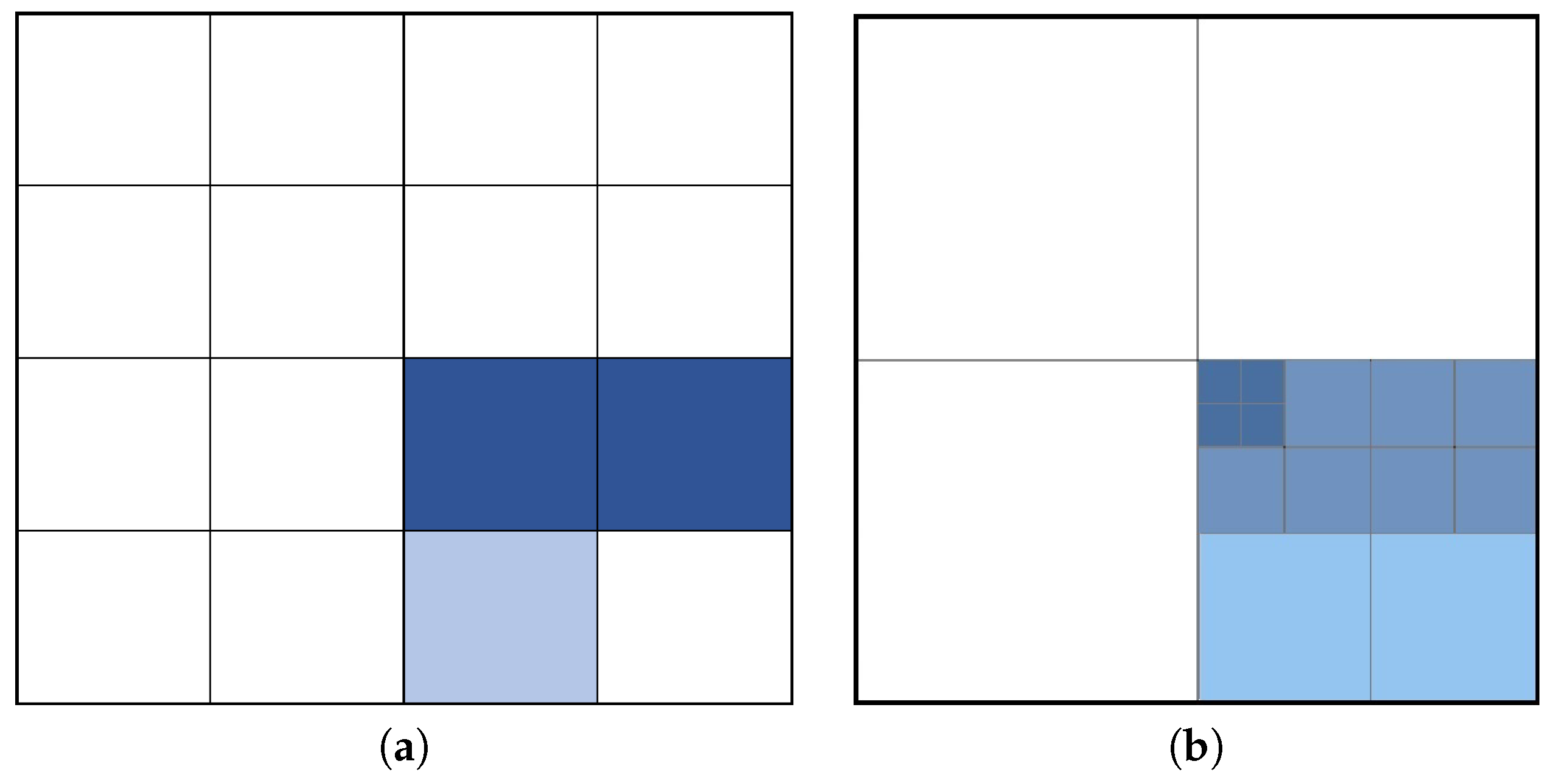 Ijgi 08 00204 g003 550