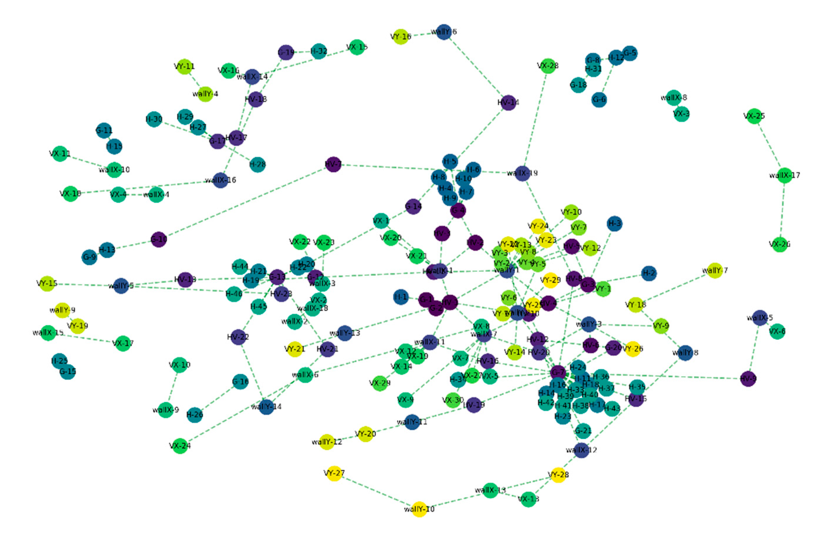 Pytorch point cloud segmentation