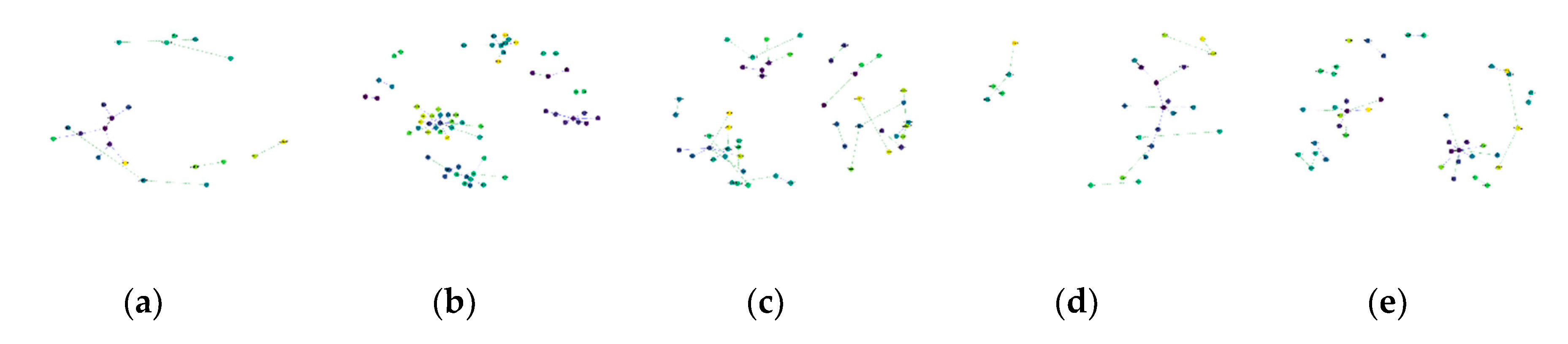 Ijgi 08 00213 g013
