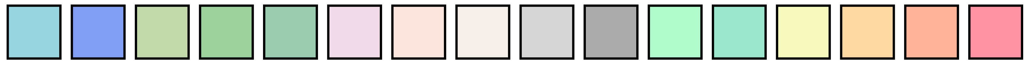 Ijgi 08 00215 g005