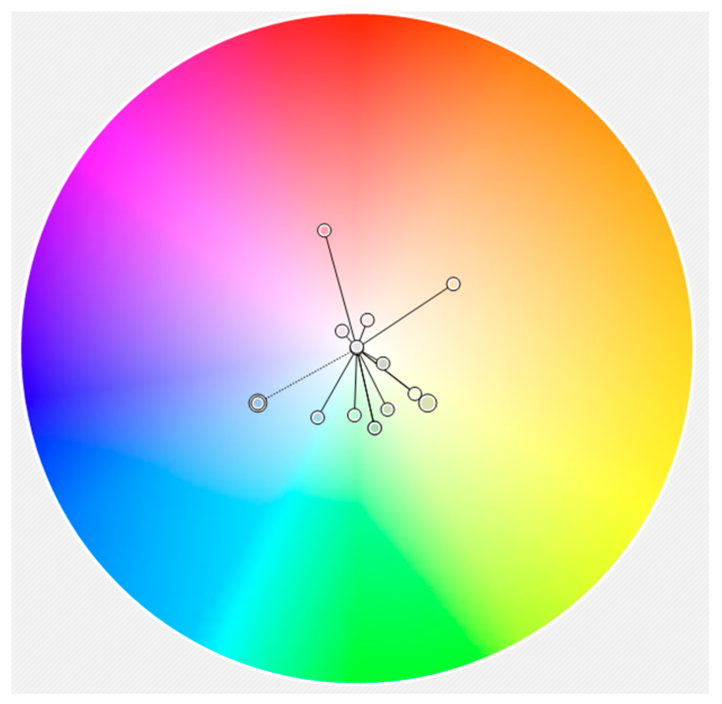 Ijgi 08 00215 g006