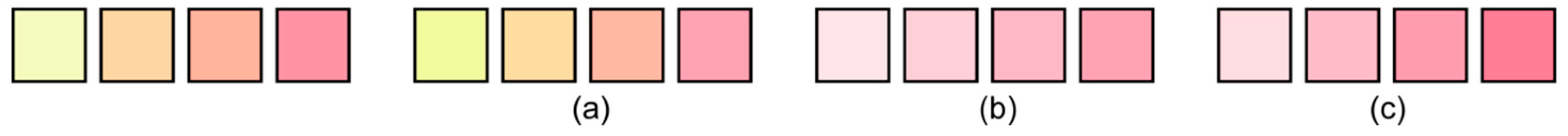 Ijgi 08 00215 g008