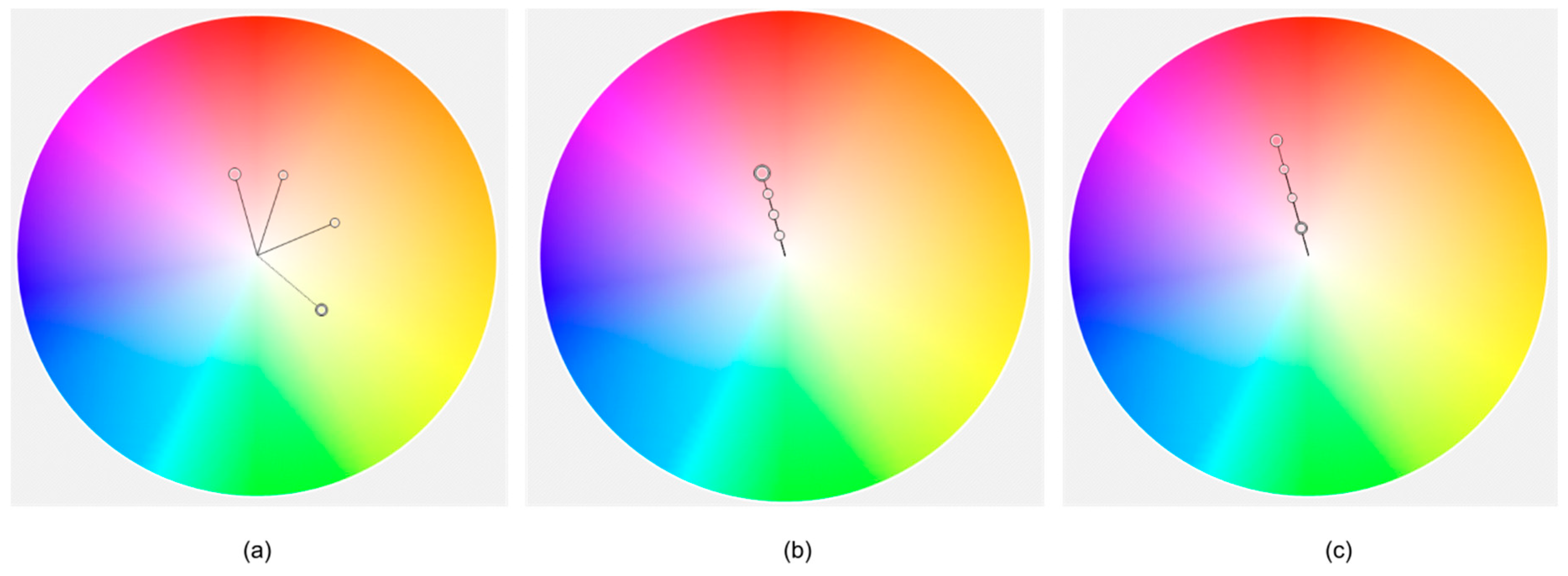 Ijgi 08 00215 g009