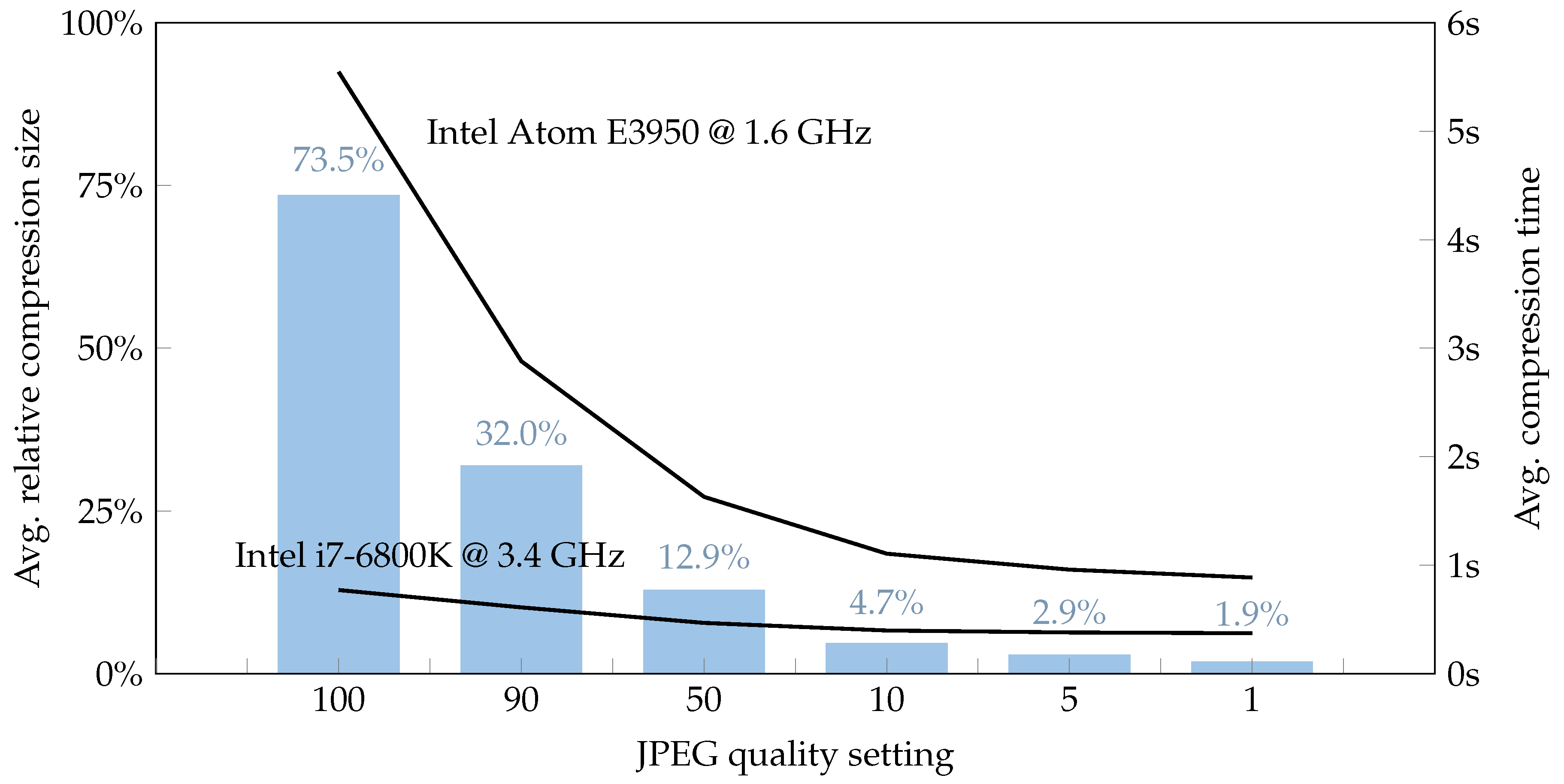 Ijgi 08 00219 g005