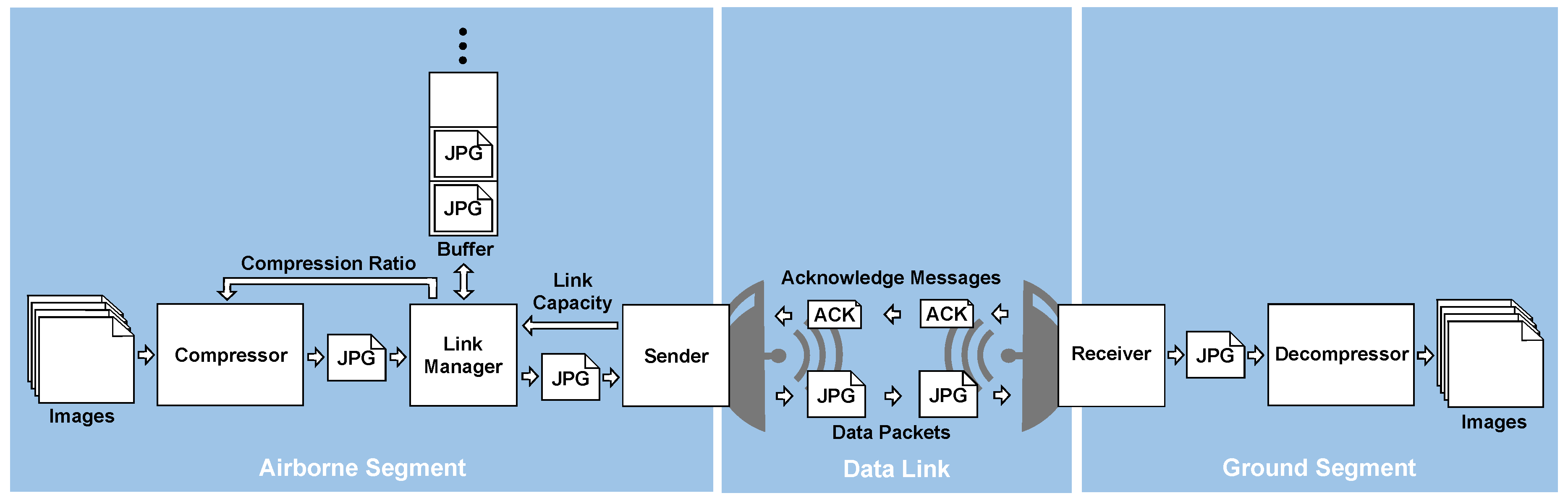 Ijgi 08 00219 g008