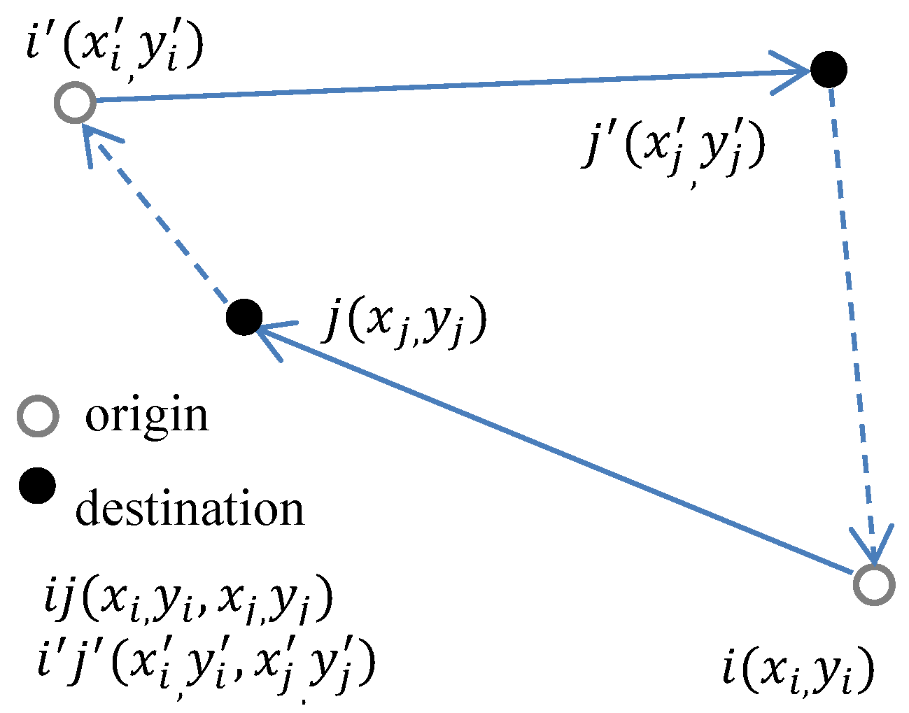 Ijgi 08 00220 g002