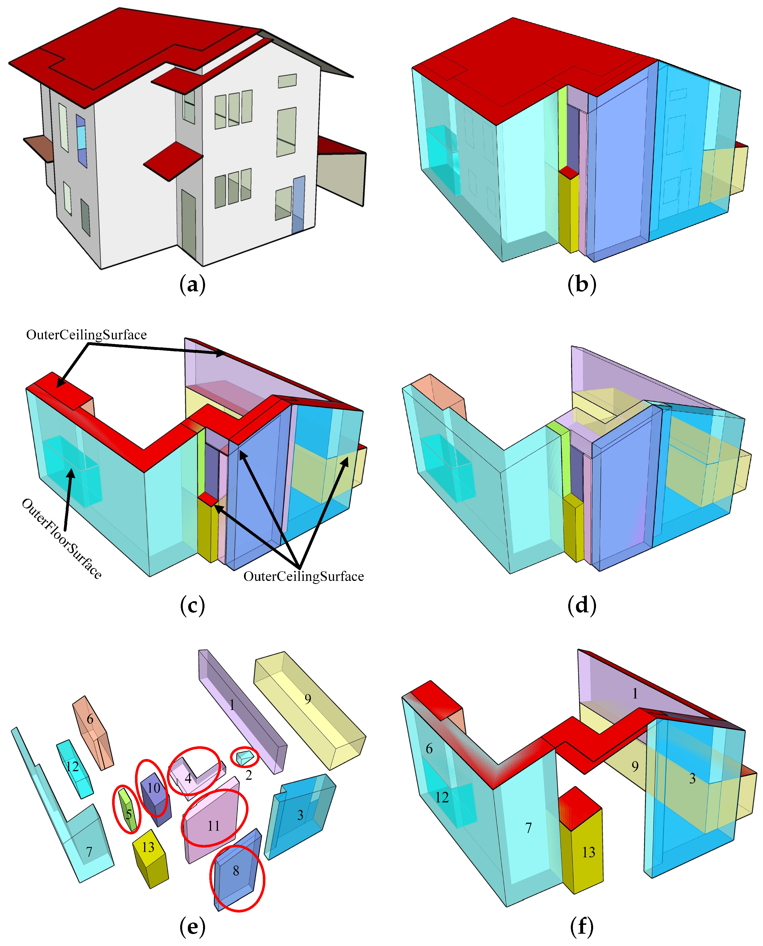 Ijgi 08 00224 g010