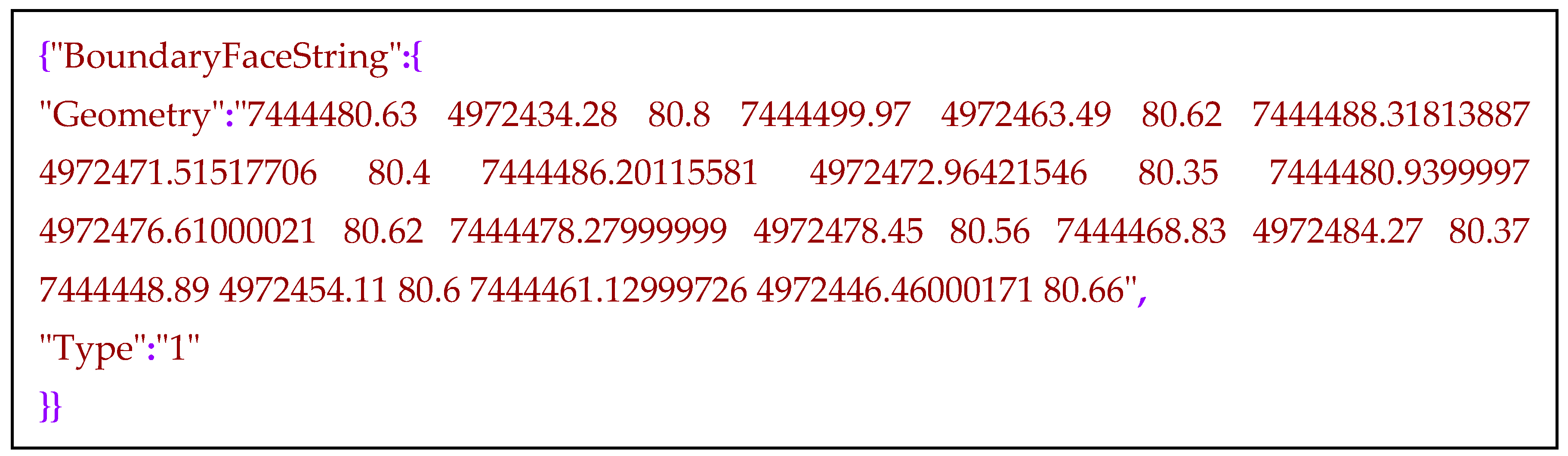 Ijgi 08 00227 i002
