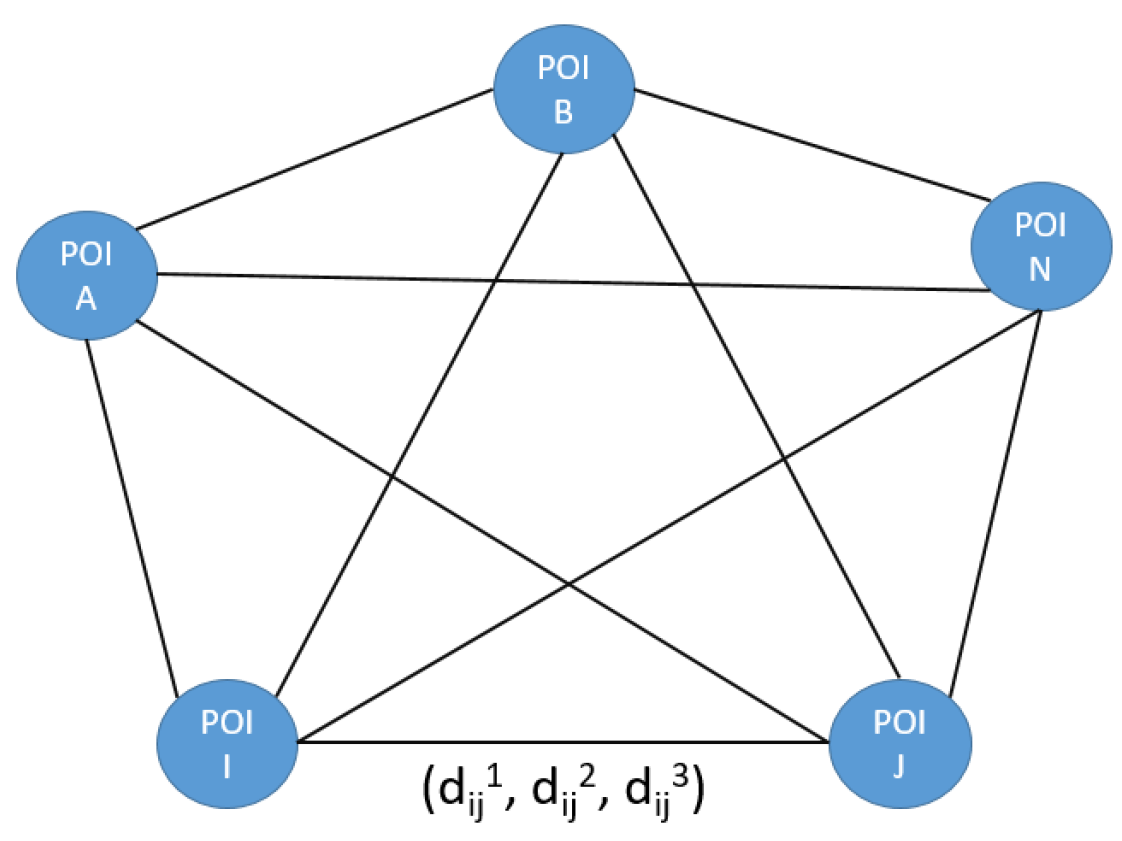 Ijgi 08 00230 g012