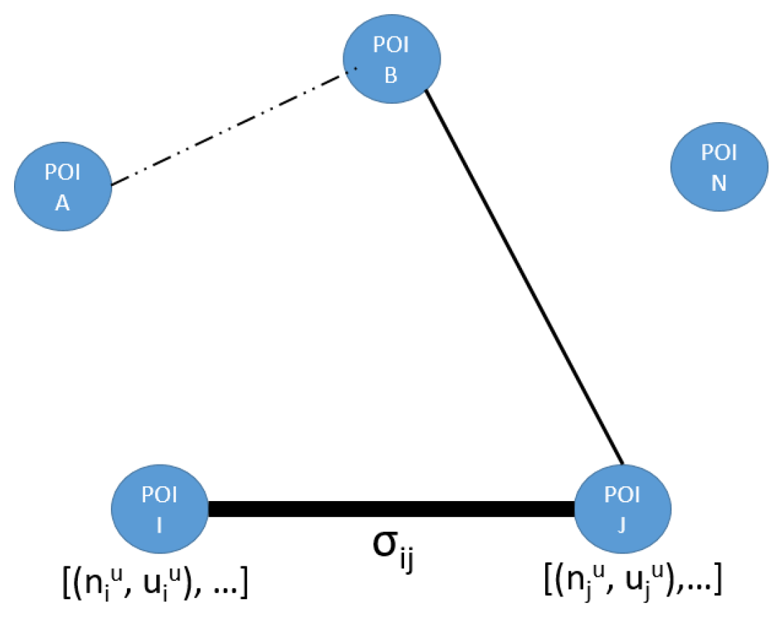 Ijgi 08 00230 g013