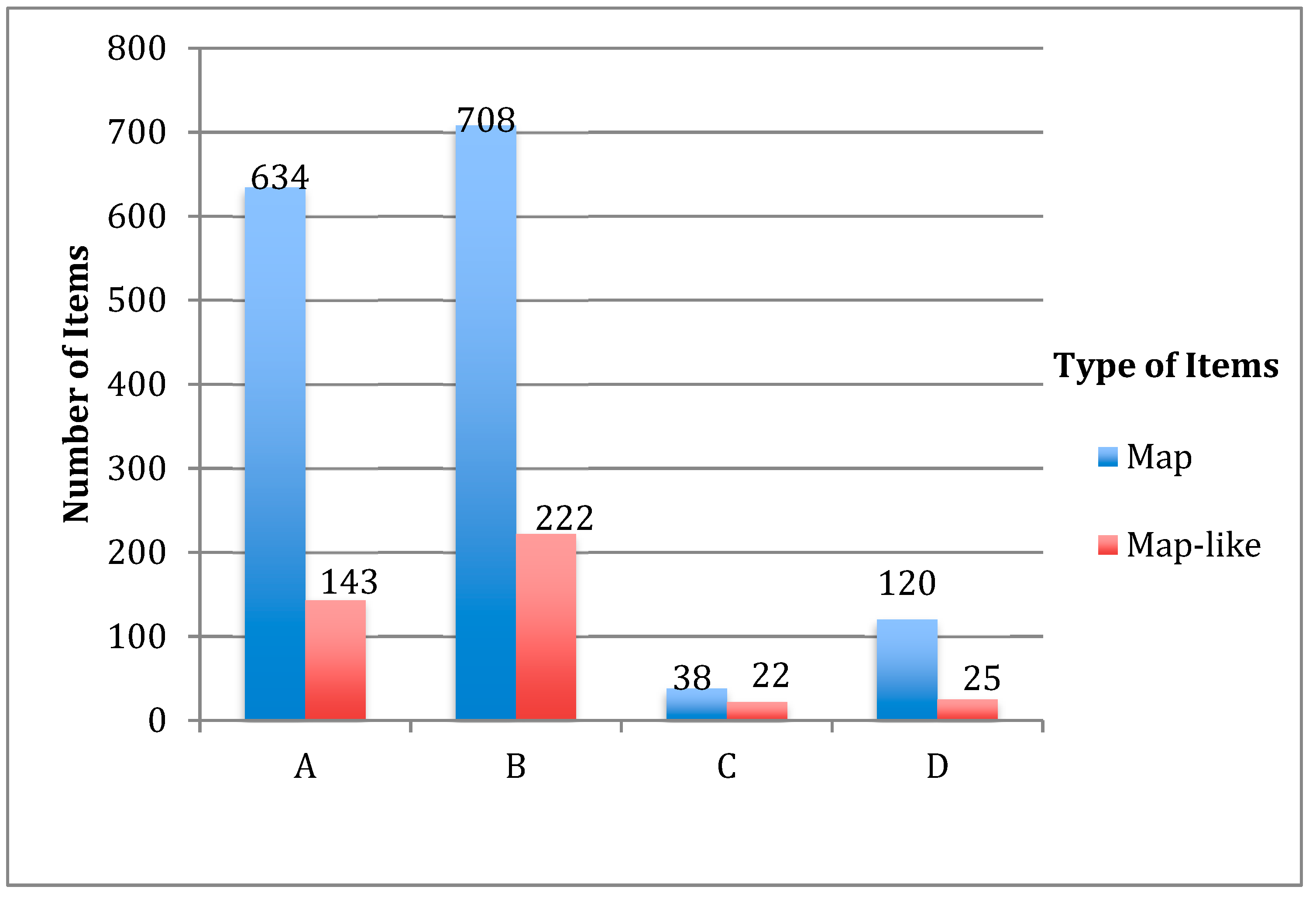 Ijgi 08 00235 g004 550