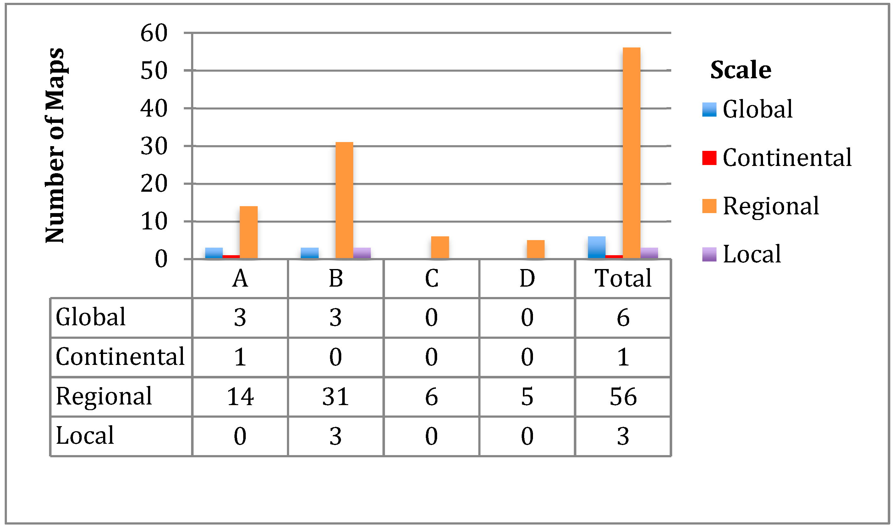 Ijgi 08 00235 g013 550