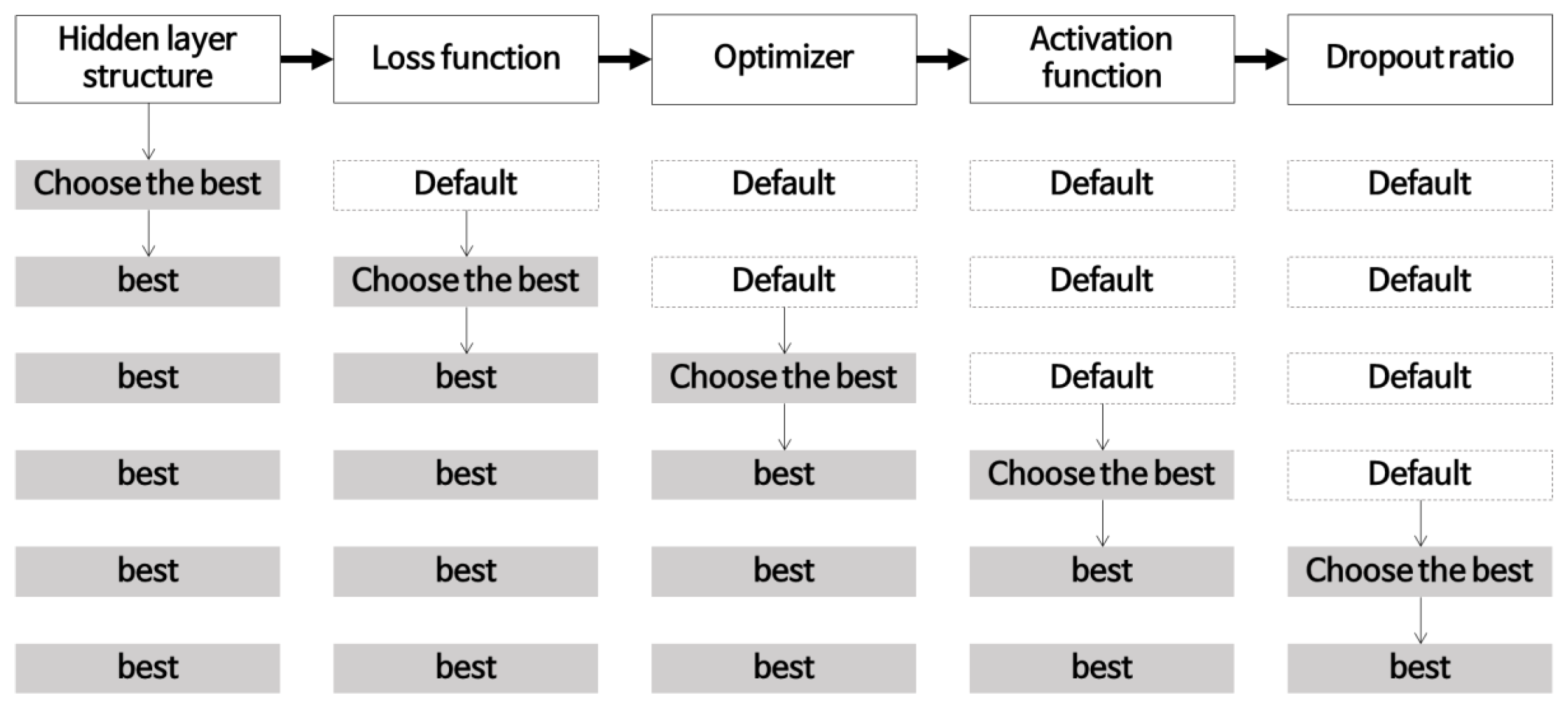 Ijgi 08 00240 g003 Ijgi 08 00240 g003