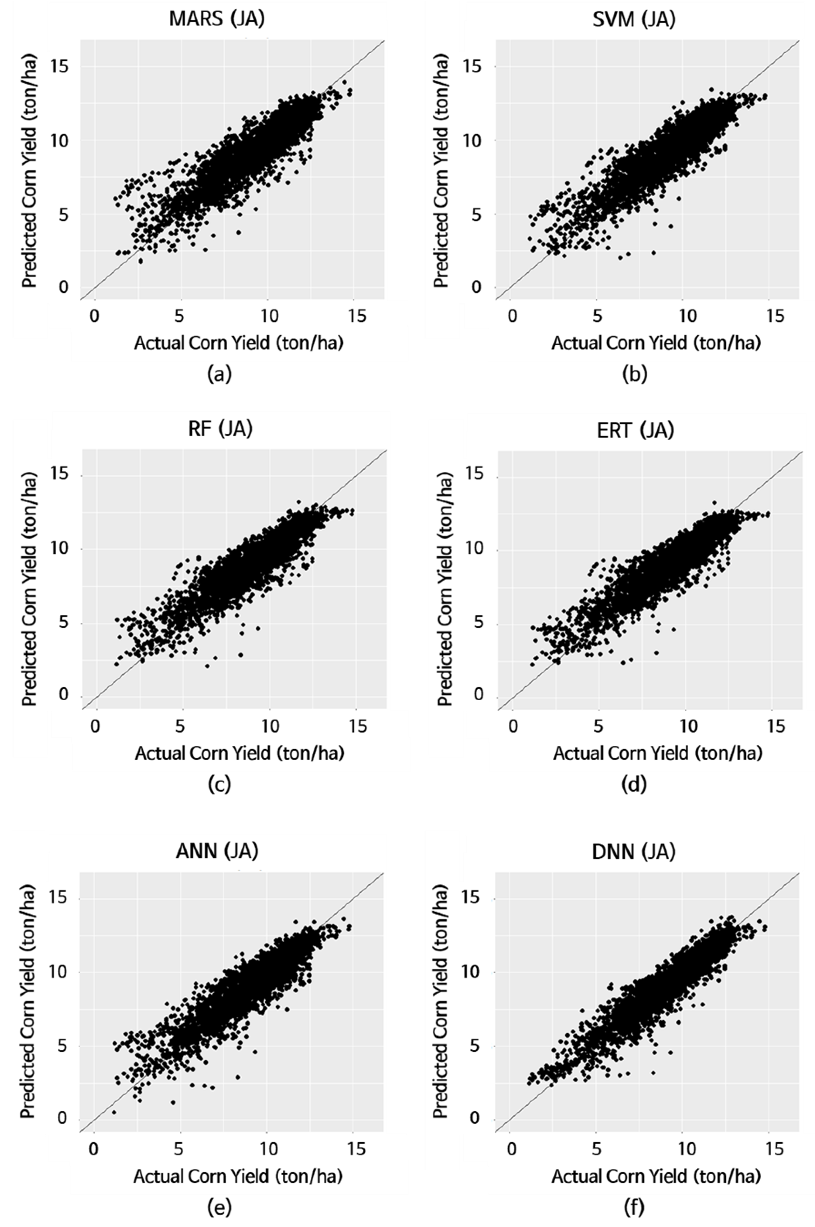 Ijgi 08 00240 g005 Ijgi 08 00240 g005