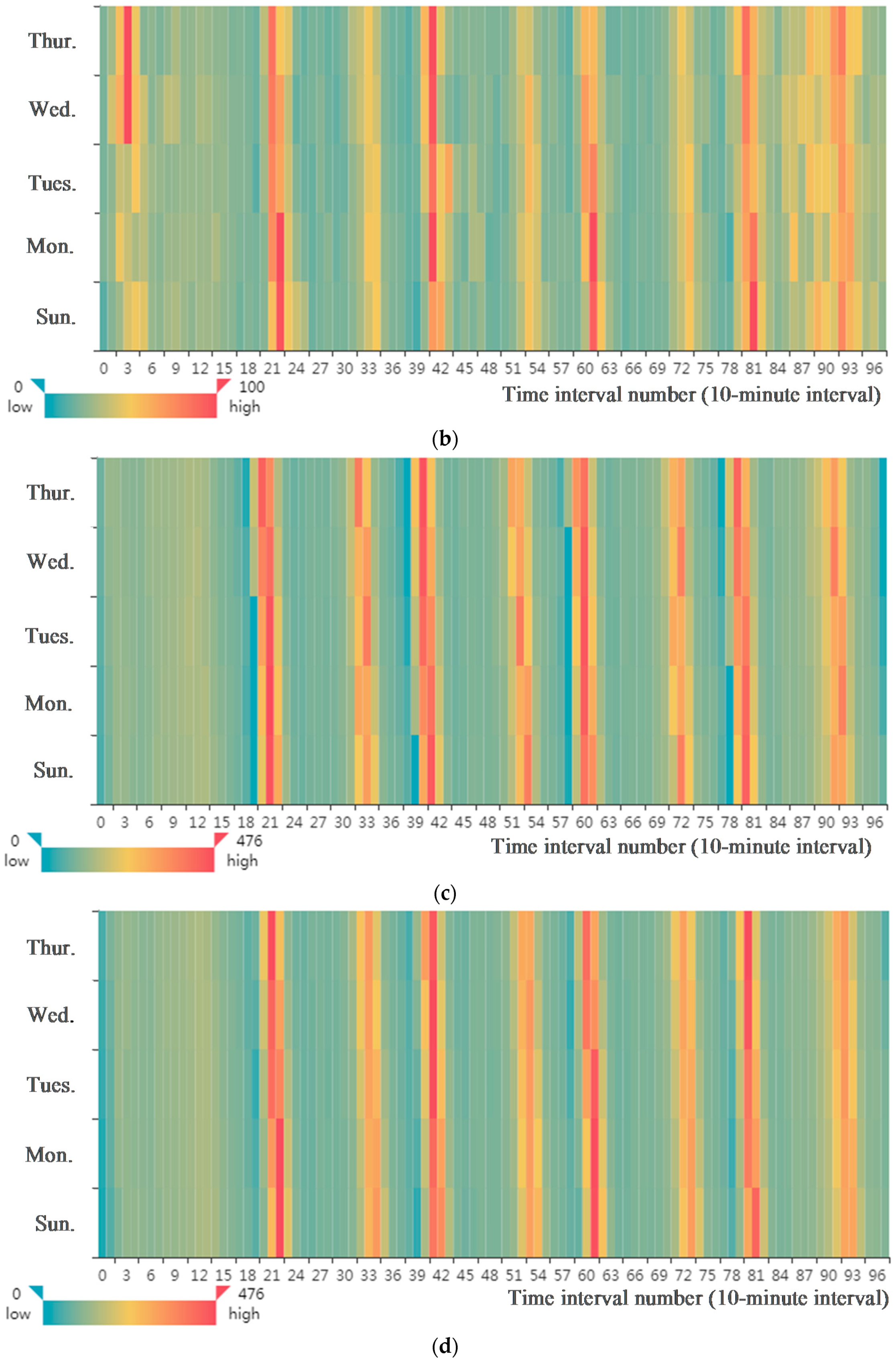 Ijgi 08 00243 g016b Ijgi 08 00243 g016b