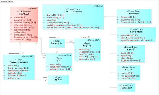 datetime class for php 5.2 datetime class for php 5.2