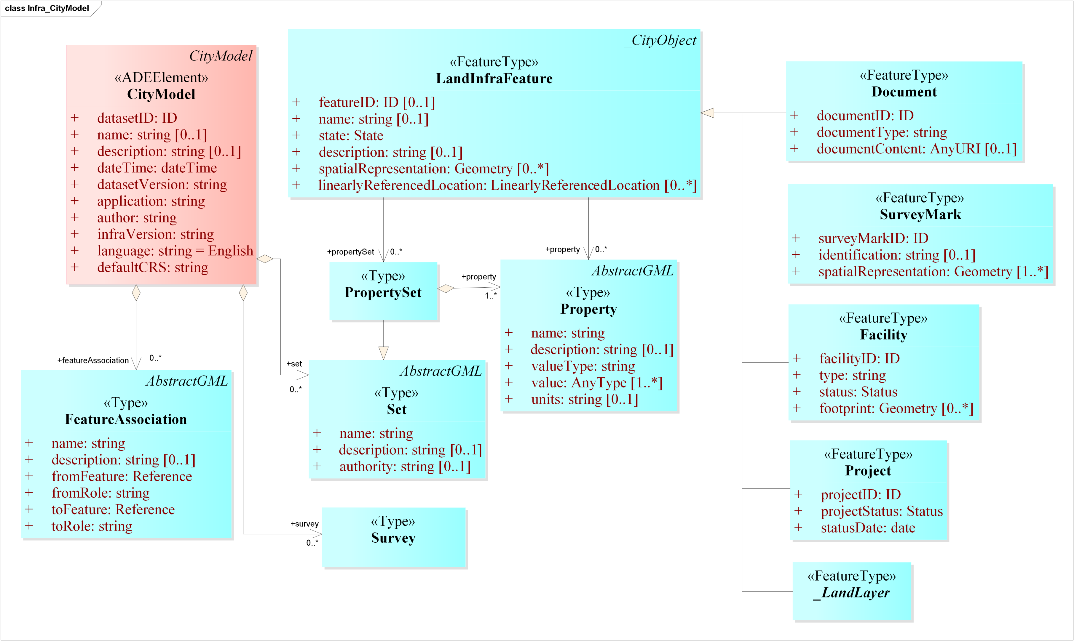 Ijgi 08 00246 g001 Ijgi 08 00246 g001