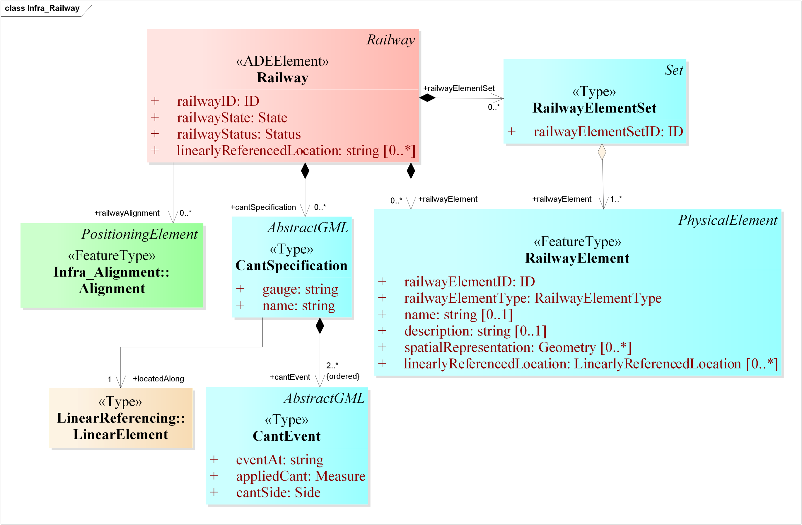 Ijgi 08 00246 g002 Ijgi 08 00246 g002