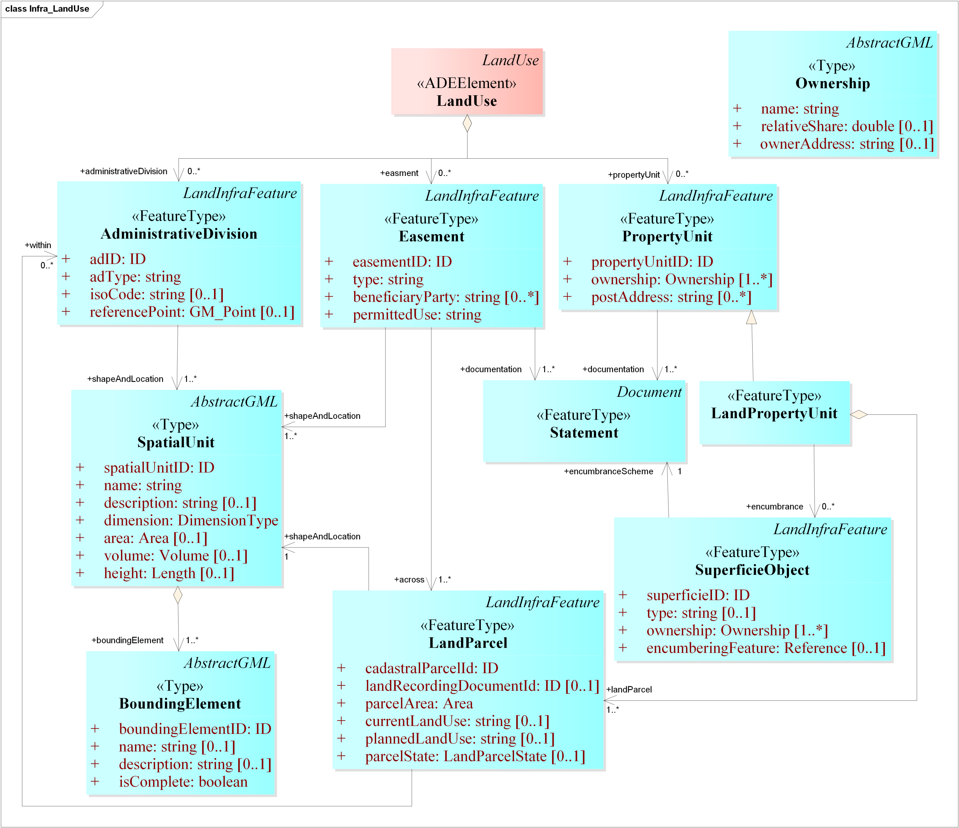 Ijgi 08 00246 g004 Ijgi 08 00246 g004