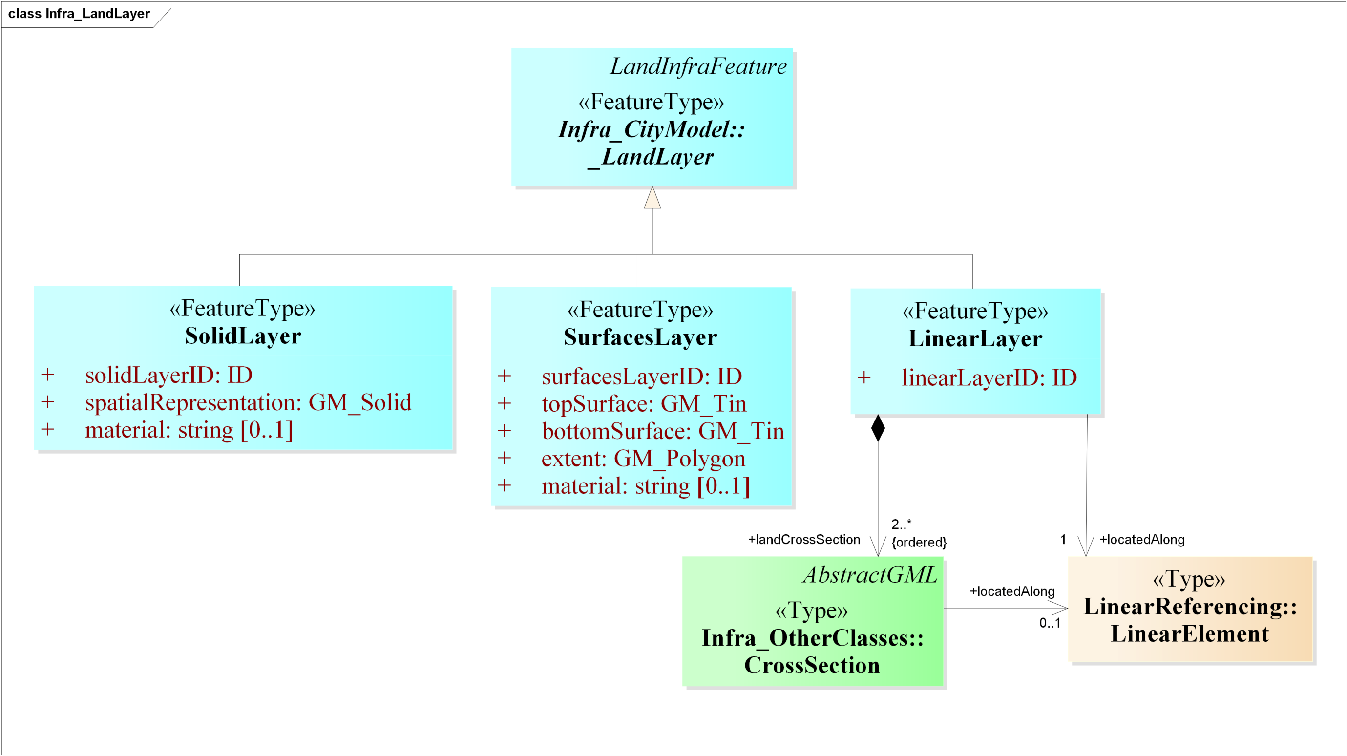 Ijgi 08 00246 g006 Ijgi 08 00246 g006
