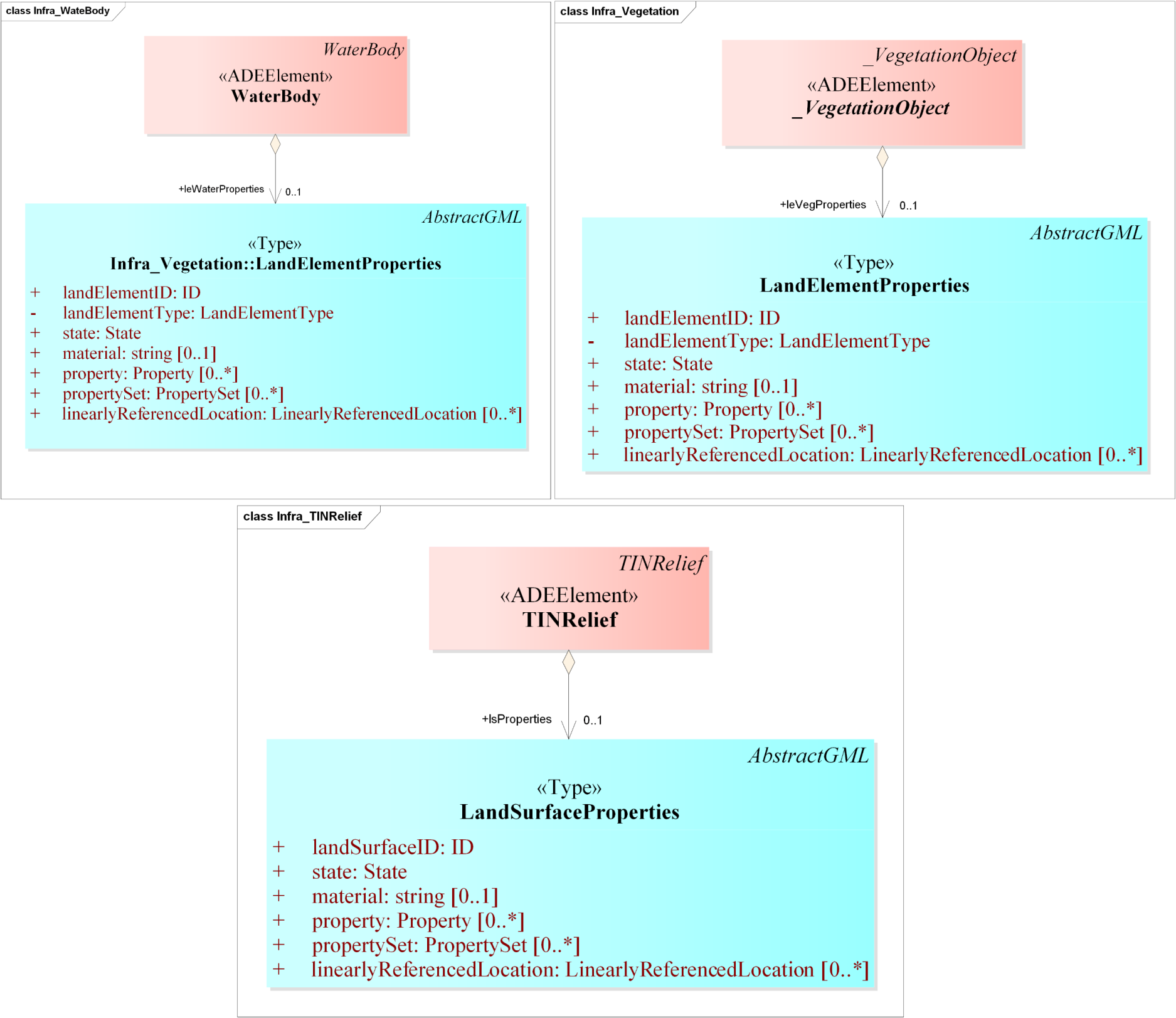 Ijgi 08 00246 g0a1 Ijgi 08 00246 g0a1